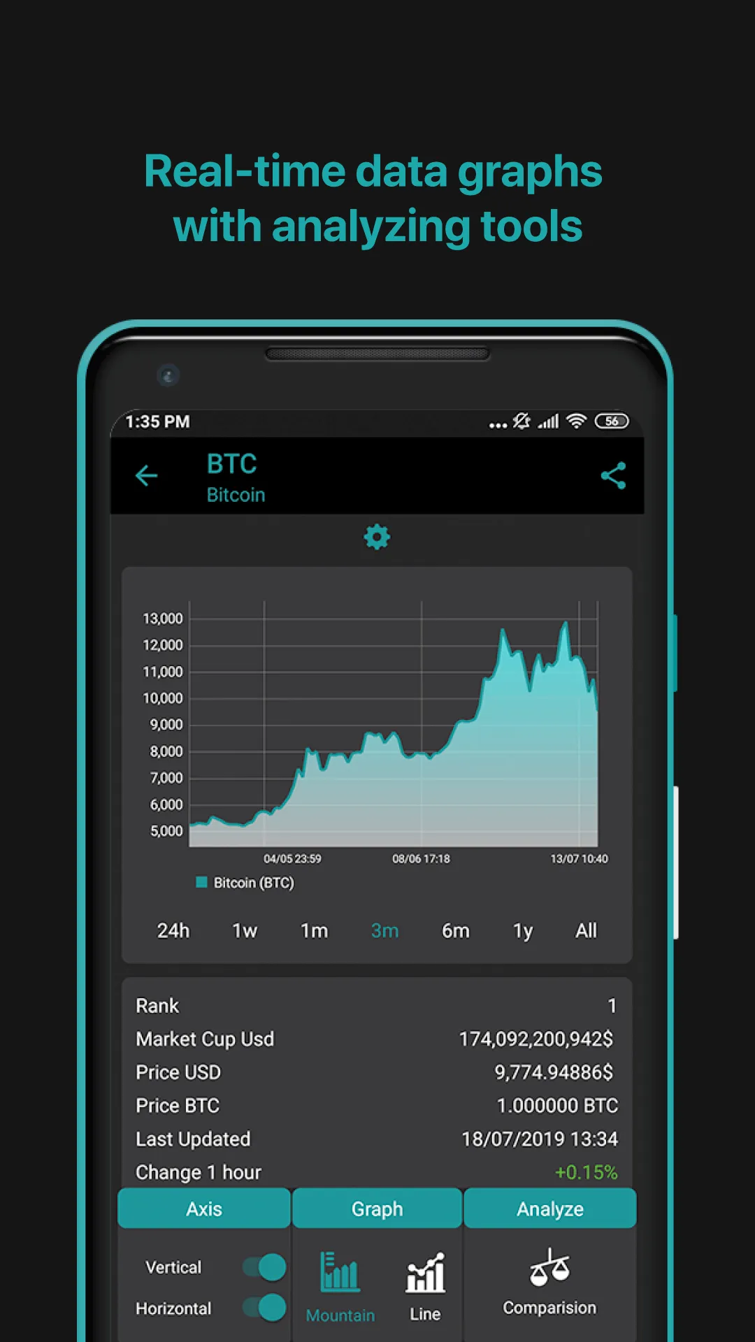 Mining pool monitor: Miner Box | Indus Appstore | Screenshot