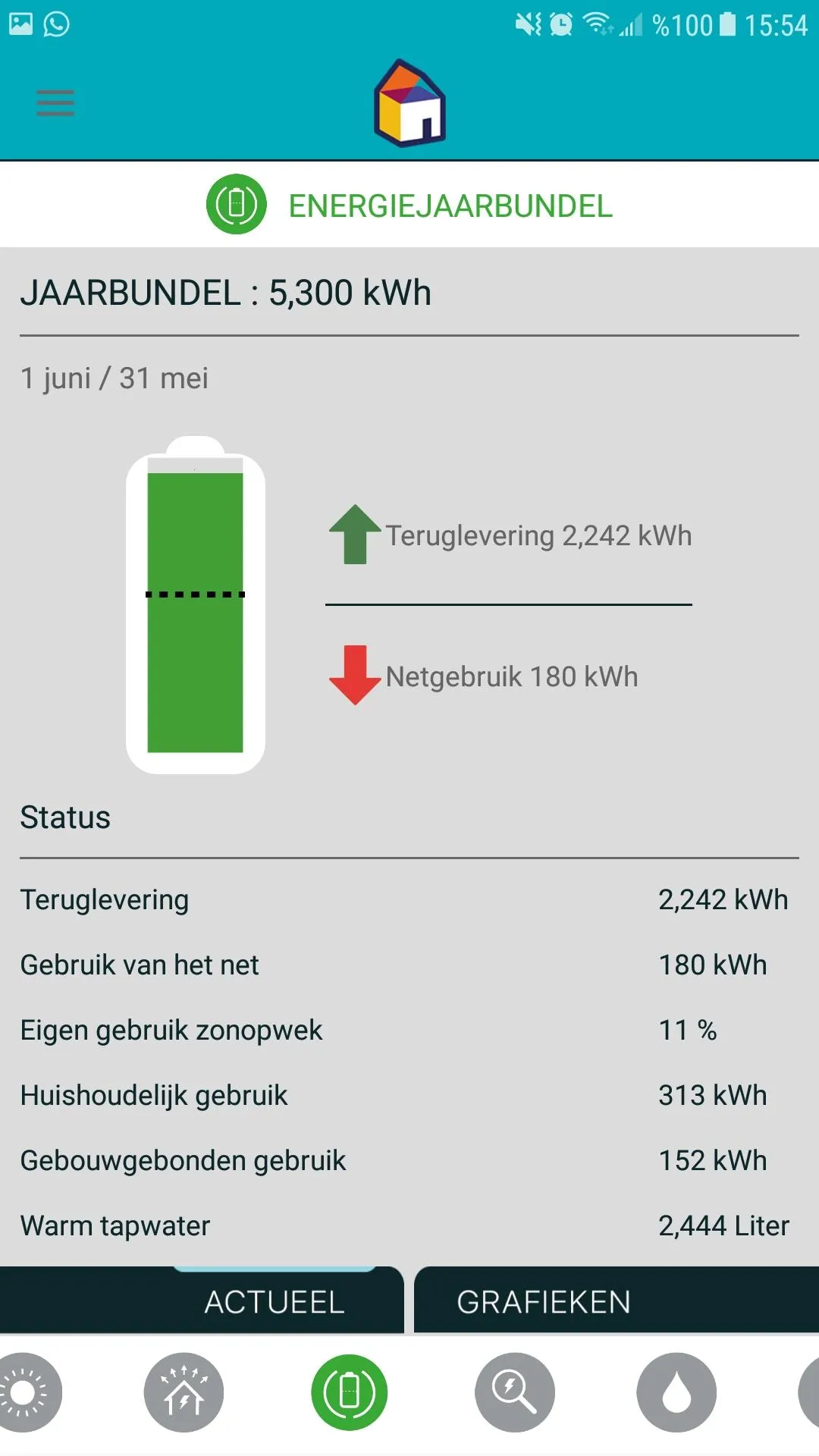 Mijnenergiebundel | Indus Appstore | Screenshot