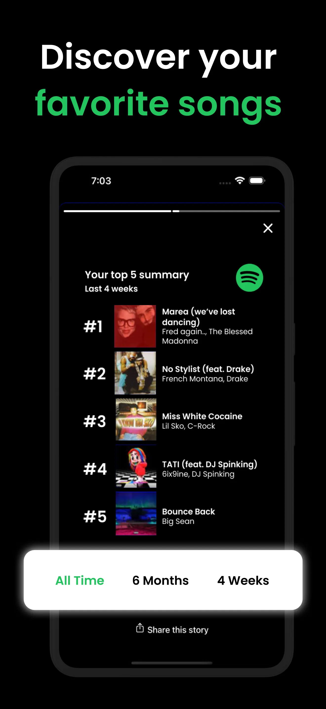 Stats for Spotify - Receiptify | Indus Appstore | Screenshot