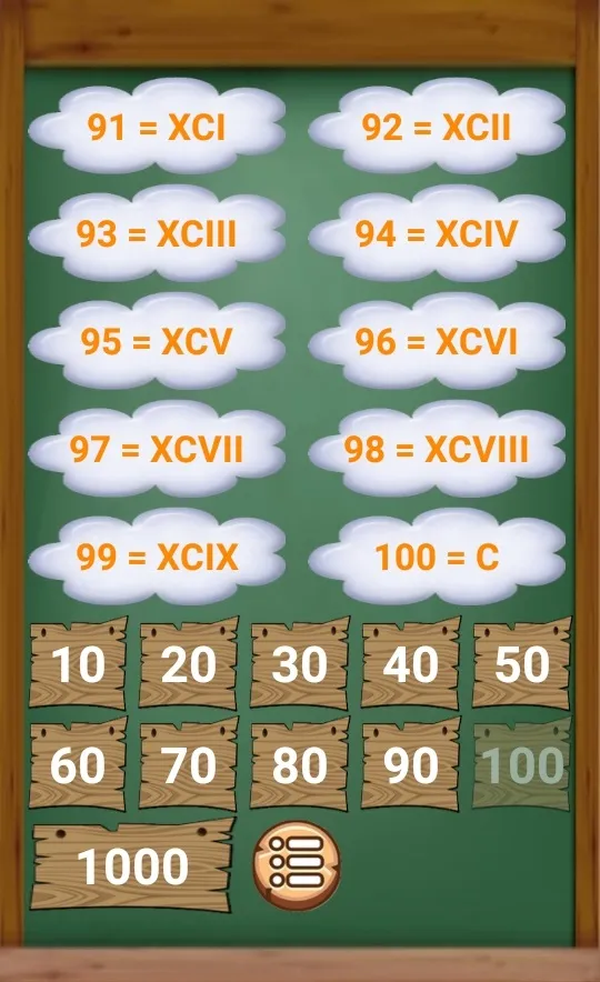 Roman Numerals | Indus Appstore | Screenshot