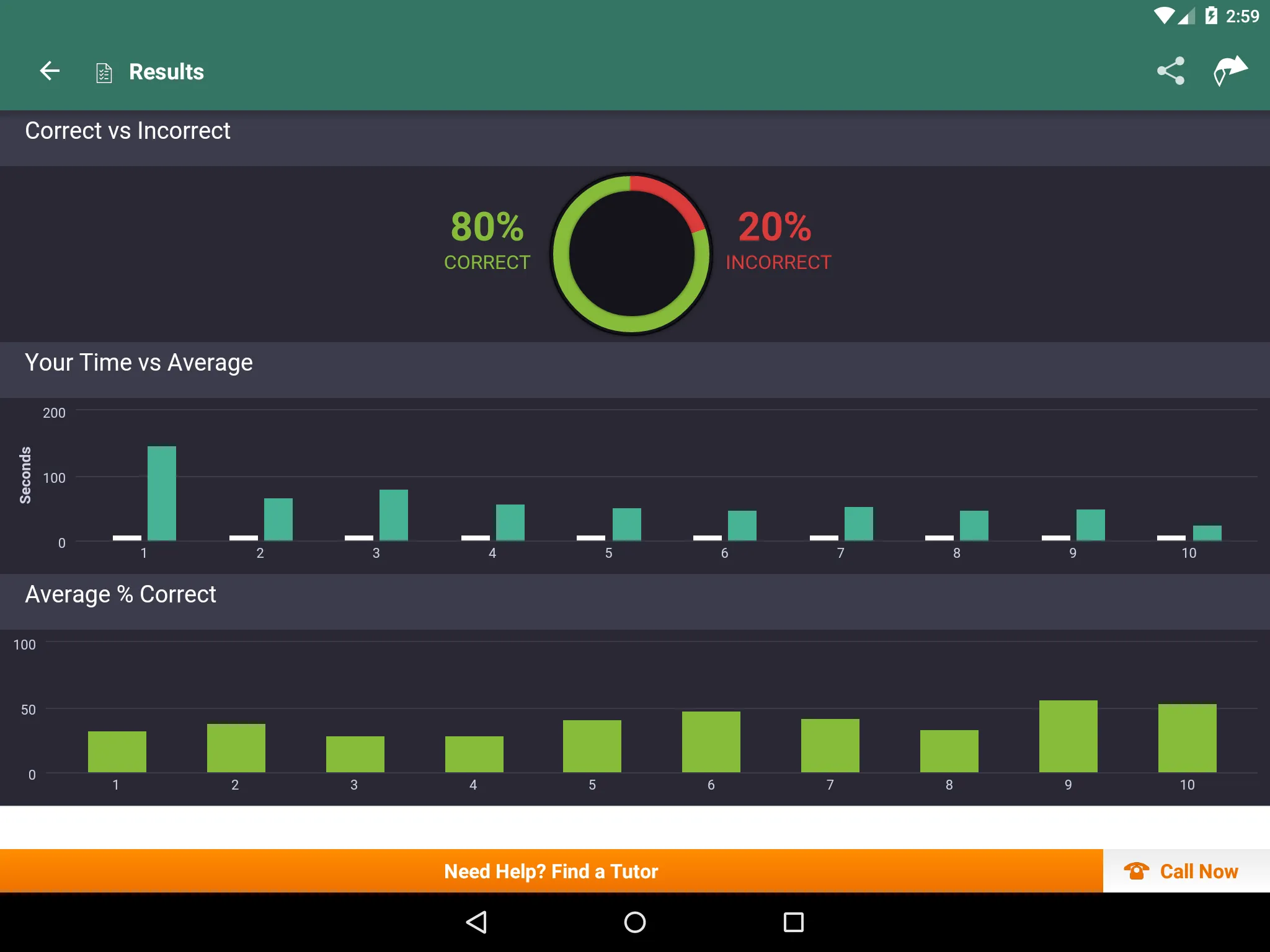 AP Calculus AB Practice & Prep | Indus Appstore | Screenshot