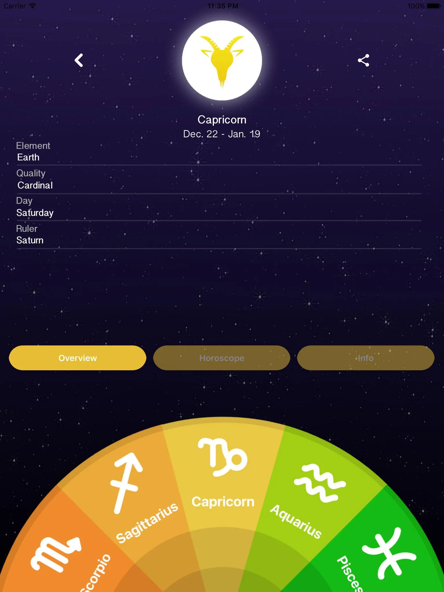 Horoscope - Zodiac Signs | Indus Appstore | Screenshot