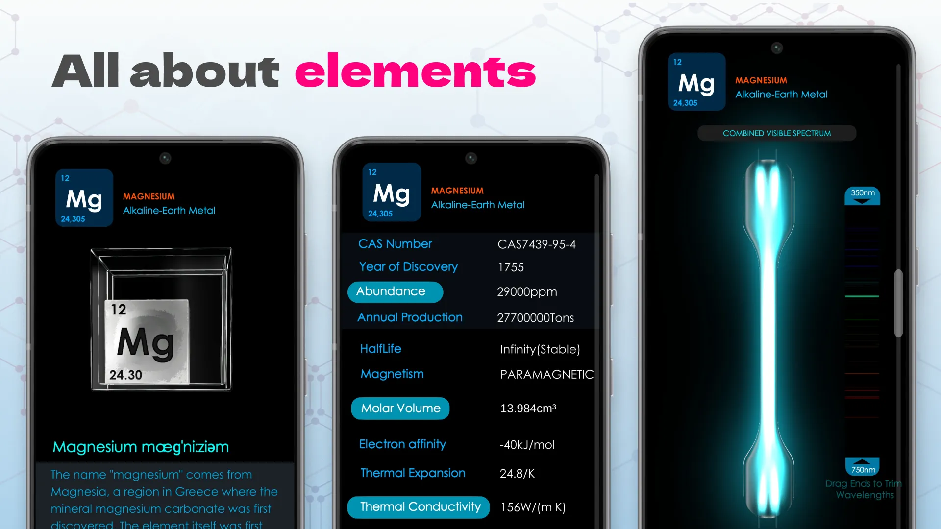 Unreal Chemist - Chemistry Lab | Indus Appstore | Screenshot