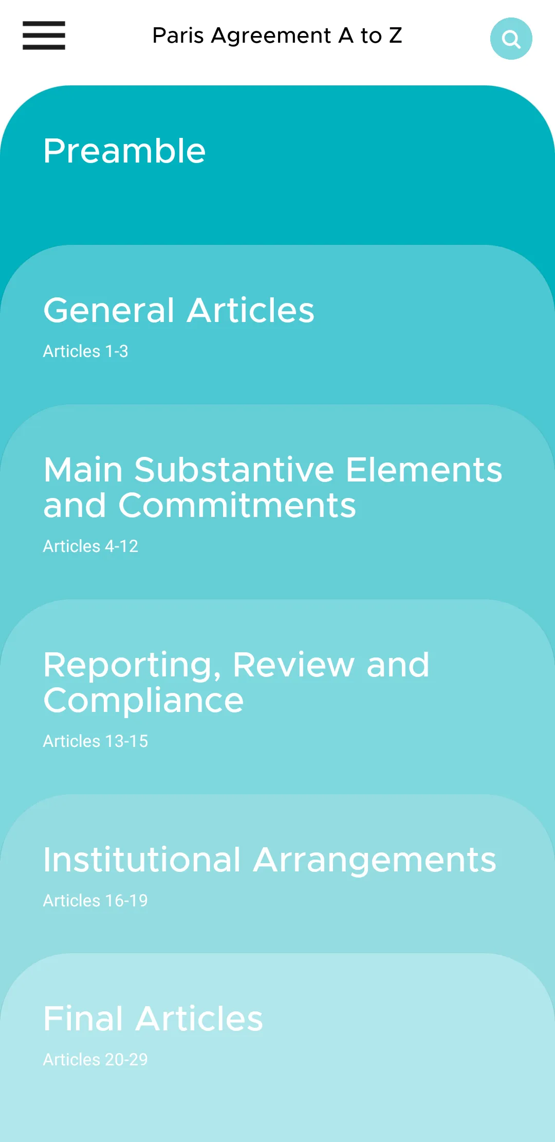 Paris Agreement A to Z | Indus Appstore | Screenshot