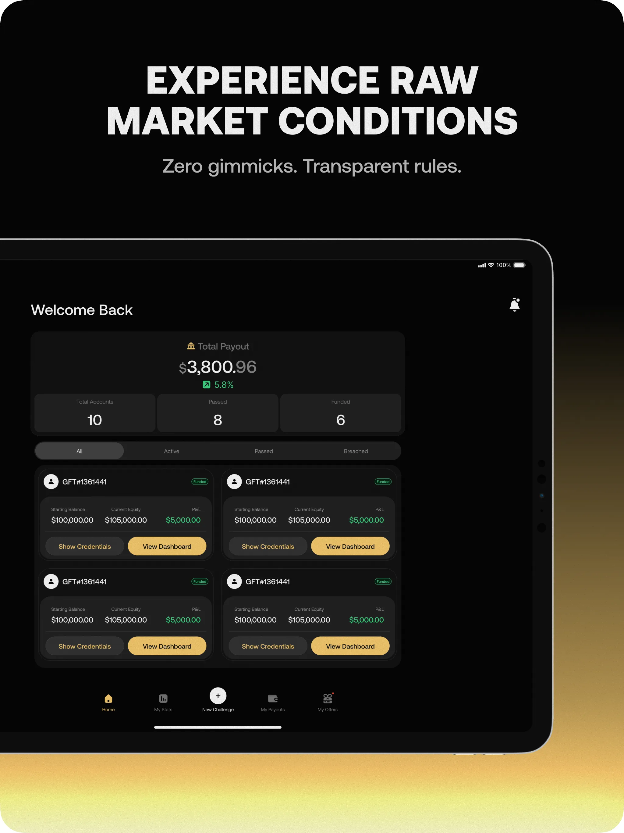 Goat Funded (GFT) | Indus Appstore | Screenshot