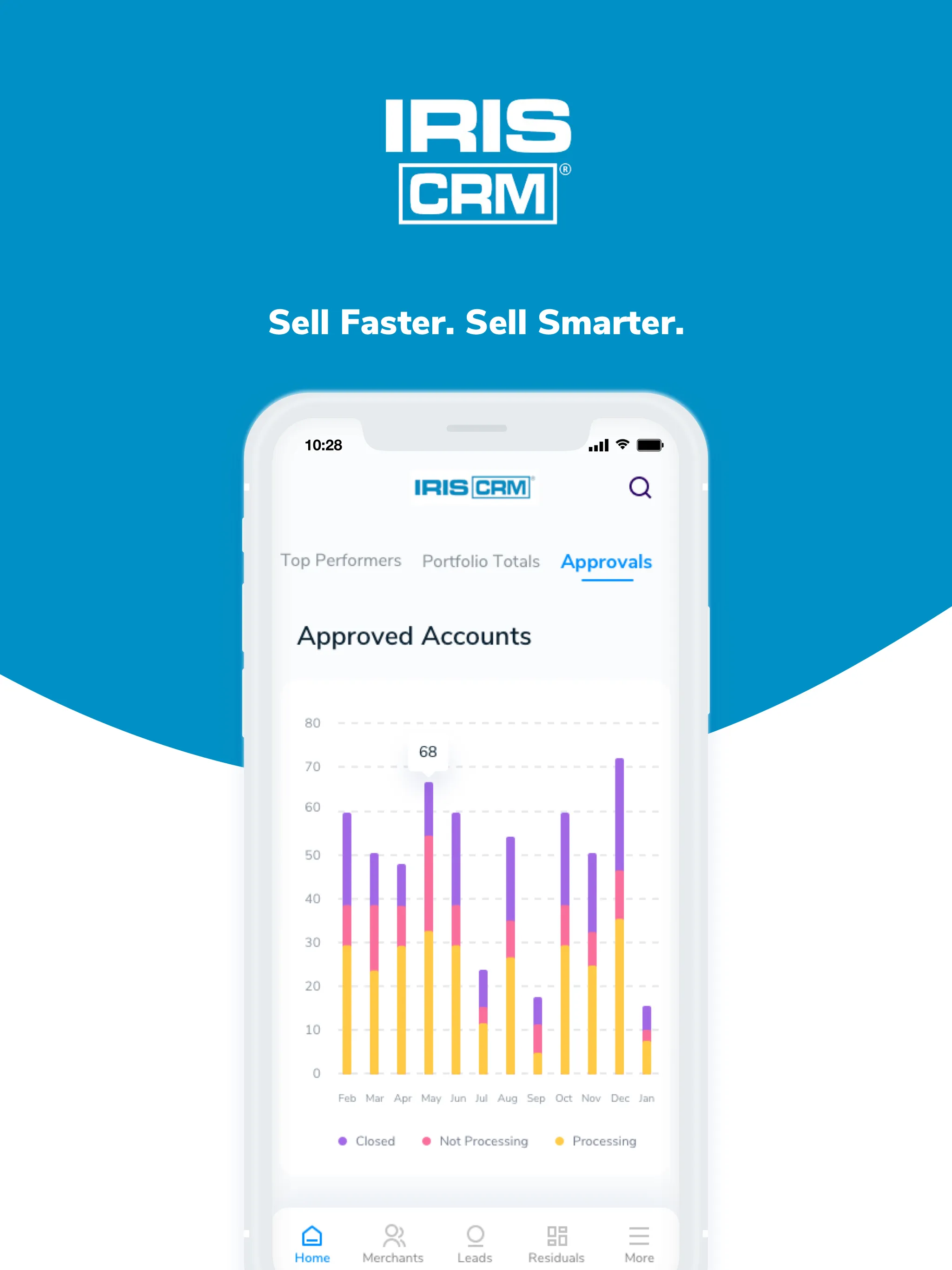 IRIS CRM | Indus Appstore | Screenshot