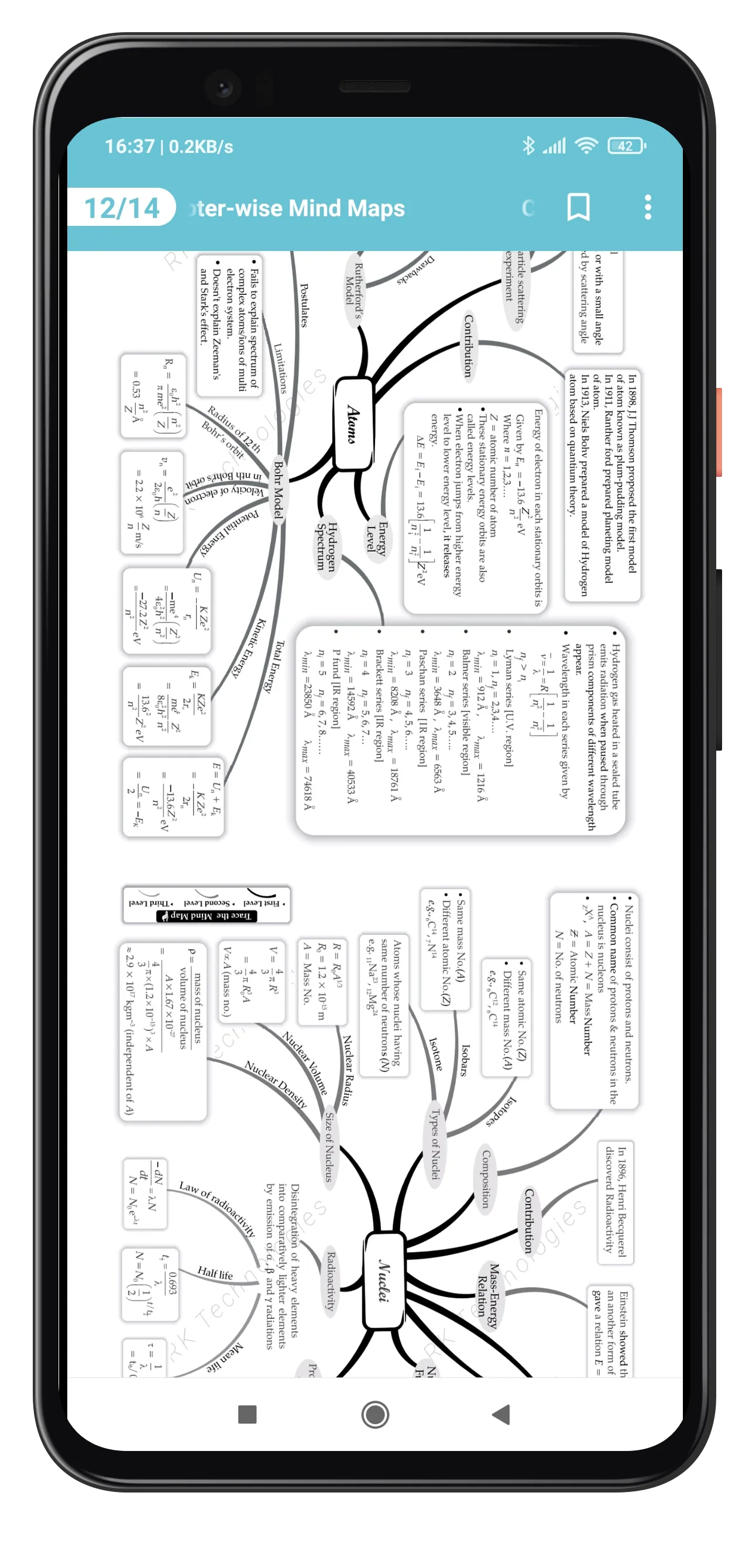 PHYSICS - NEET PAST YEAR PAPER | Indus Appstore | Screenshot