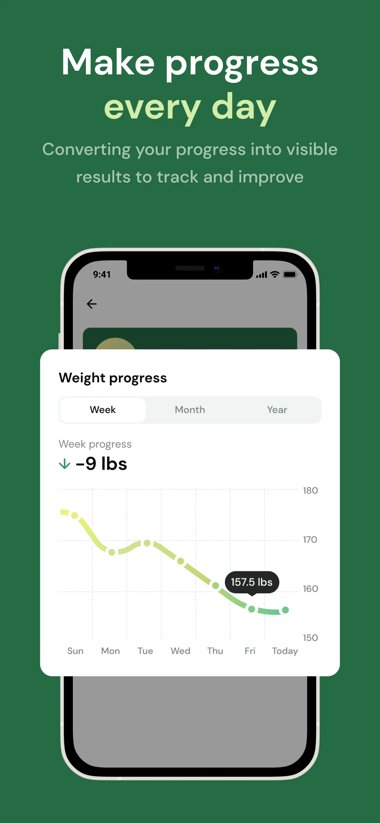 Lasta: Healthy Weight Loss | Indus Appstore | Screenshot