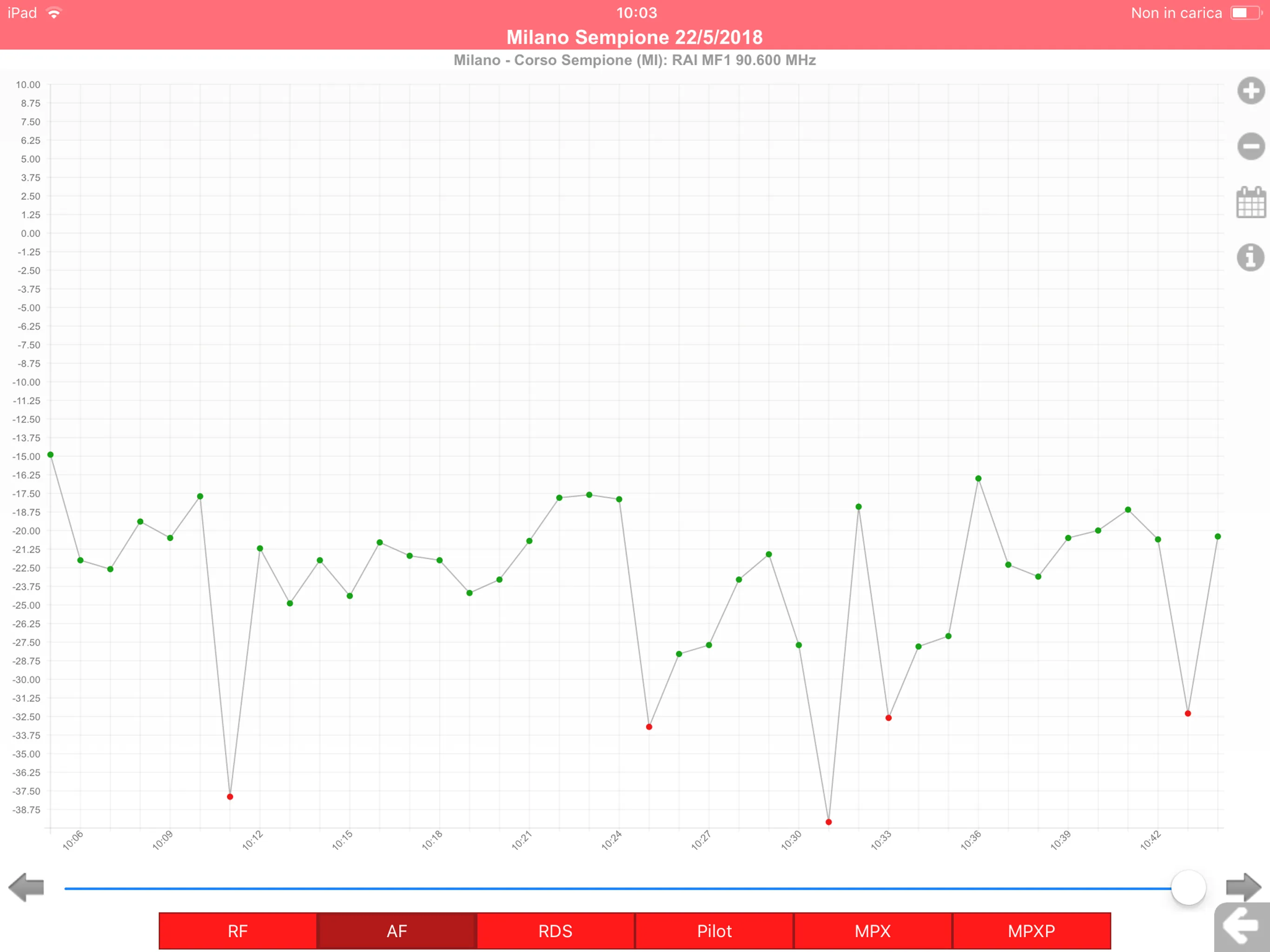 FM-Monitoring | Indus Appstore | Screenshot