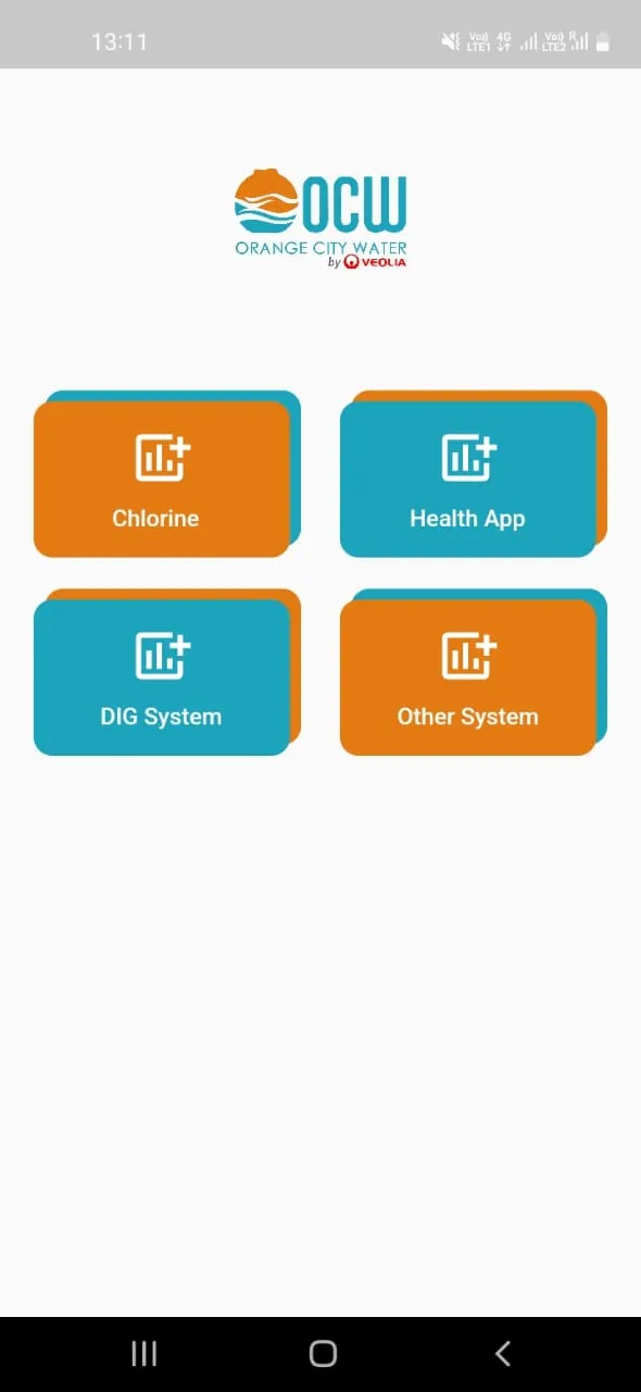 Sampark OCW | Indus Appstore | Screenshot
