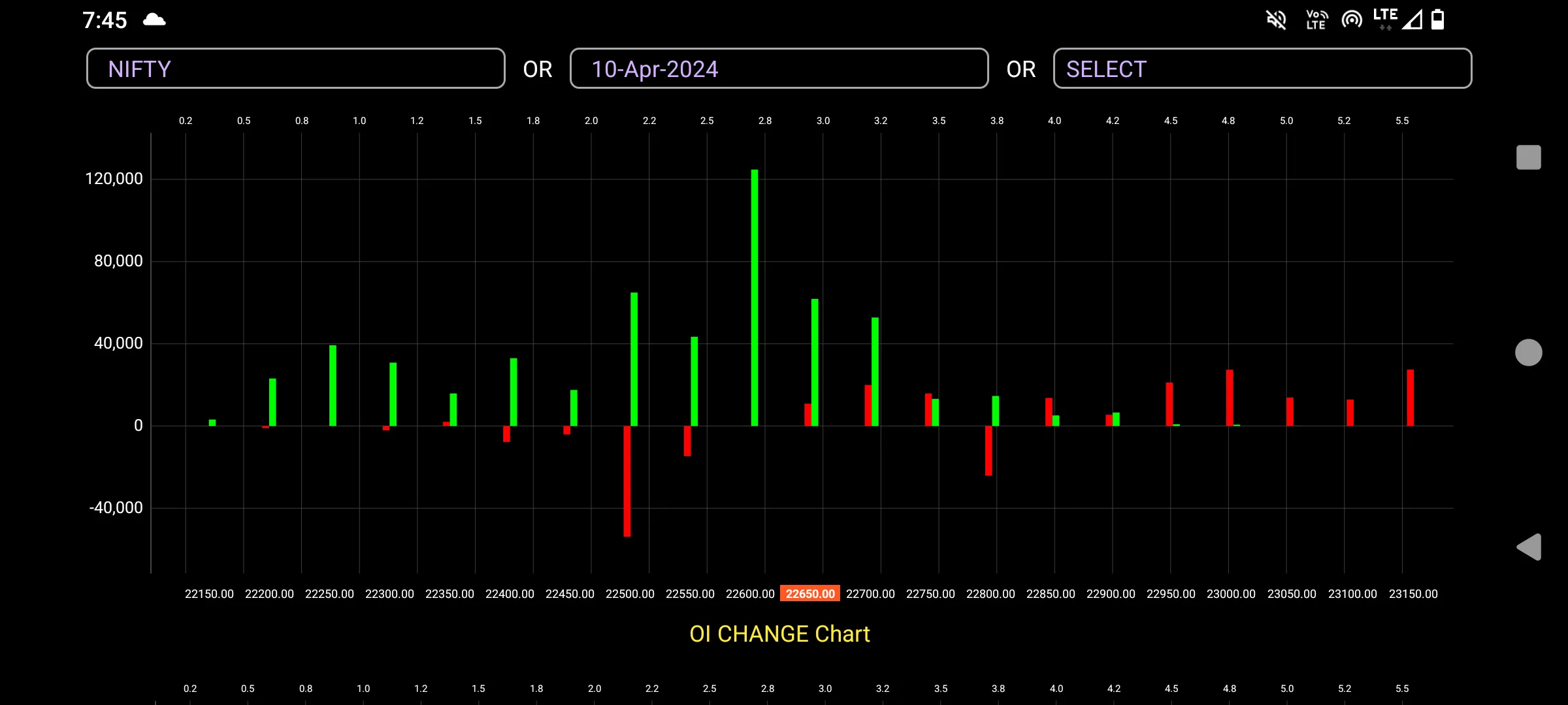 OCA-OPTION Chain Analysis | Indus Appstore | Screenshot