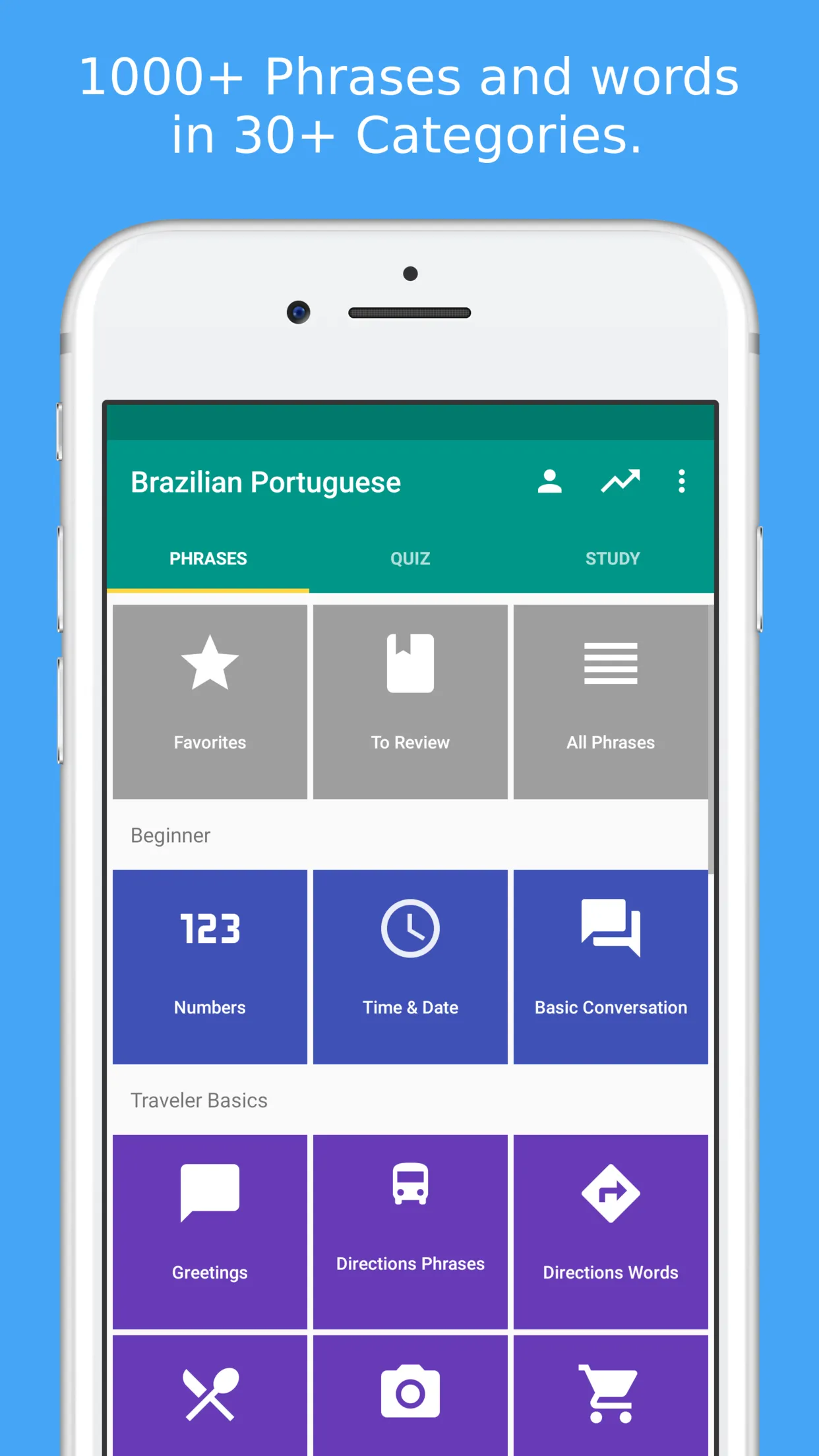 Simply Learn Portuguese | Indus Appstore | Screenshot