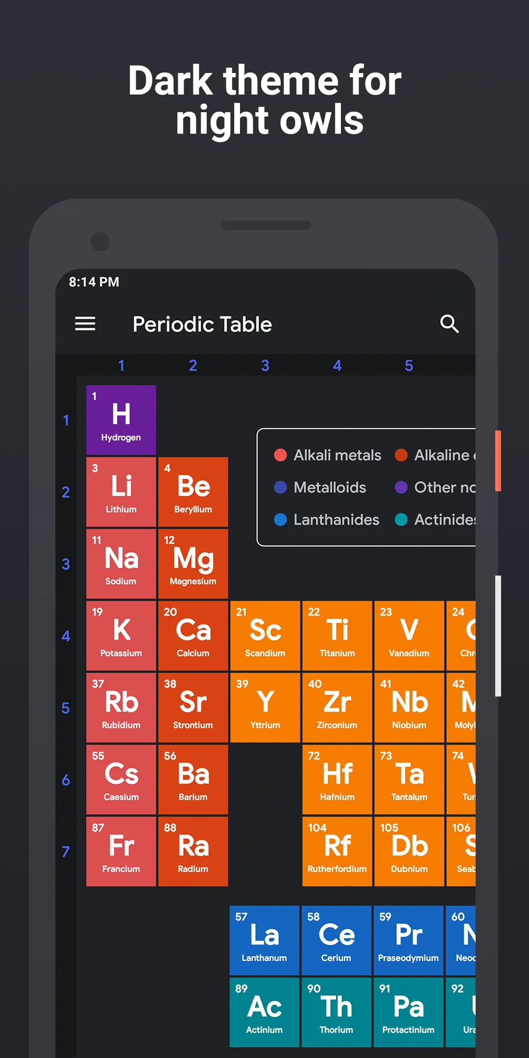 Periodic Table Pro - Chemistry | Indus Appstore | Screenshot