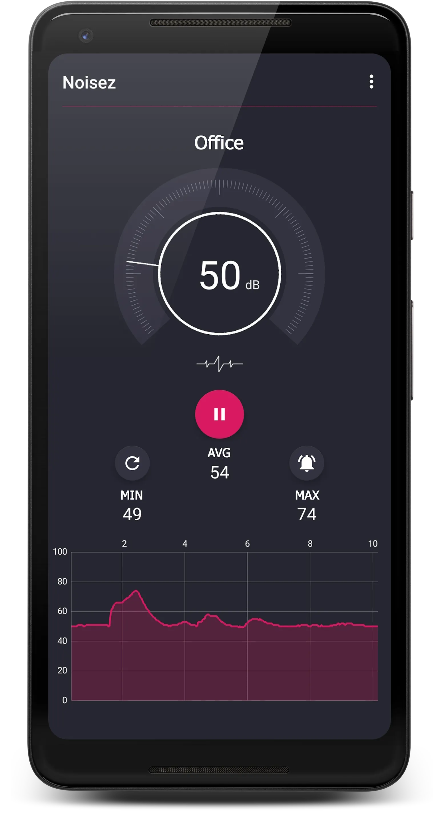 Noisez - Sound meter, alarm | Indus Appstore | Screenshot