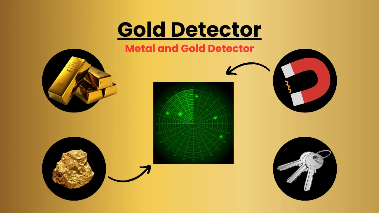 Gold Detector & Gold Tracker | Indus Appstore | Screenshot