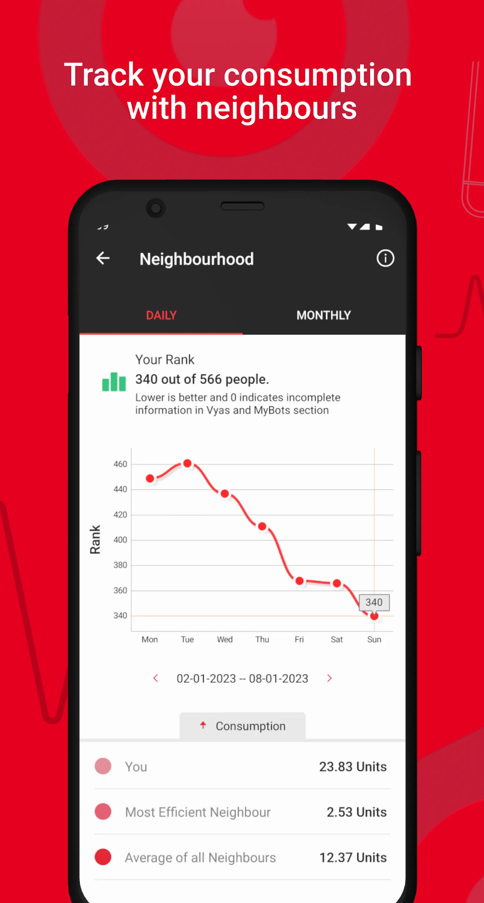 Ohm Assistant | Indus Appstore | Screenshot