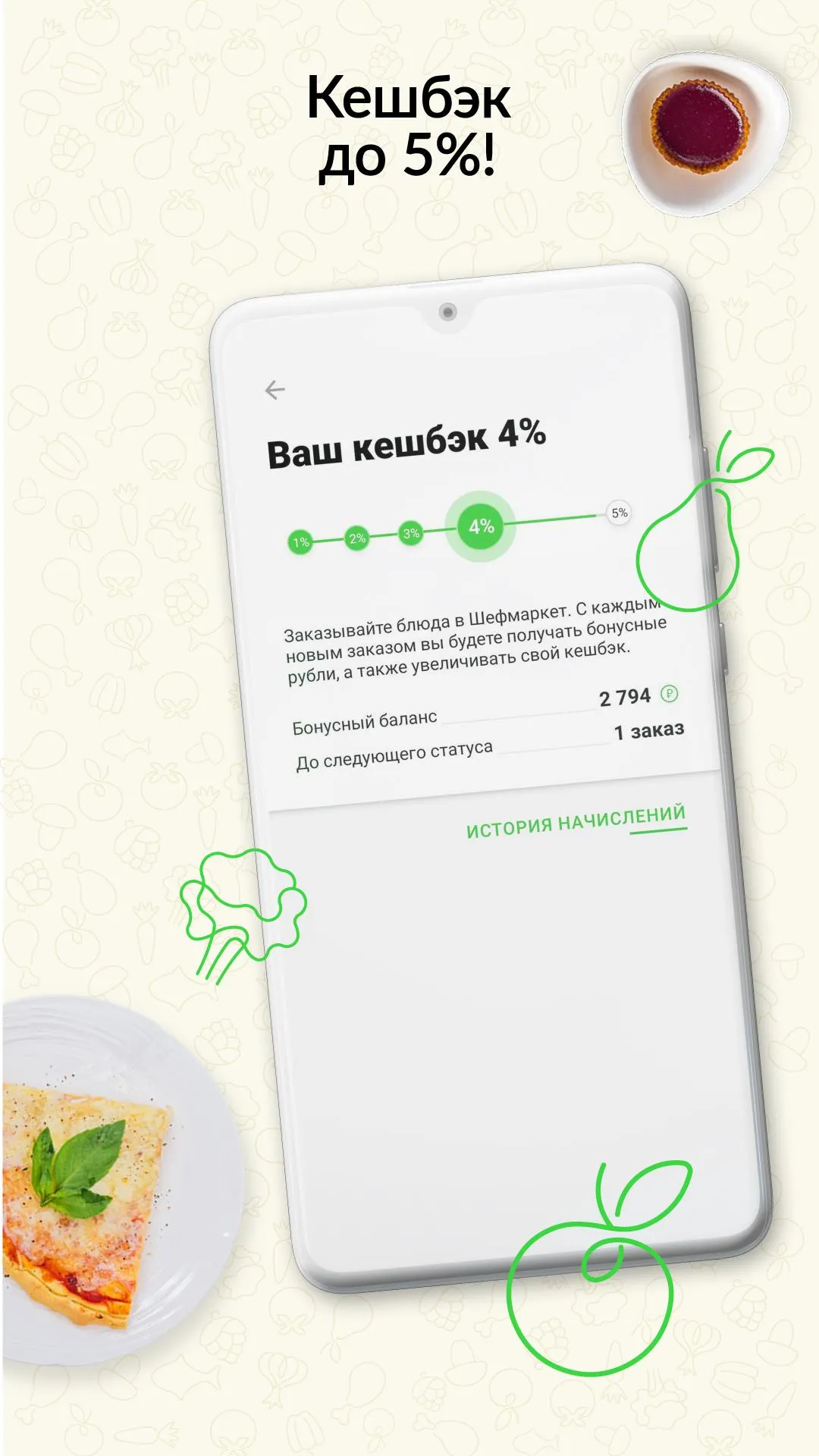 Шефмаркет: продукты и рецепты | Indus Appstore | Screenshot