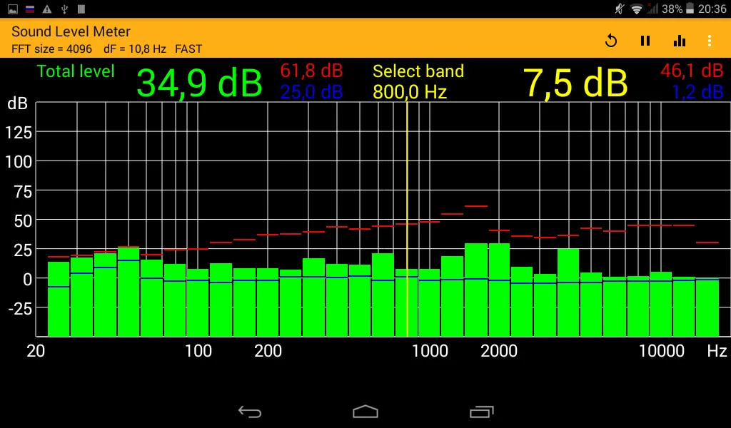 Sound Level Meter | Indus Appstore | Screenshot