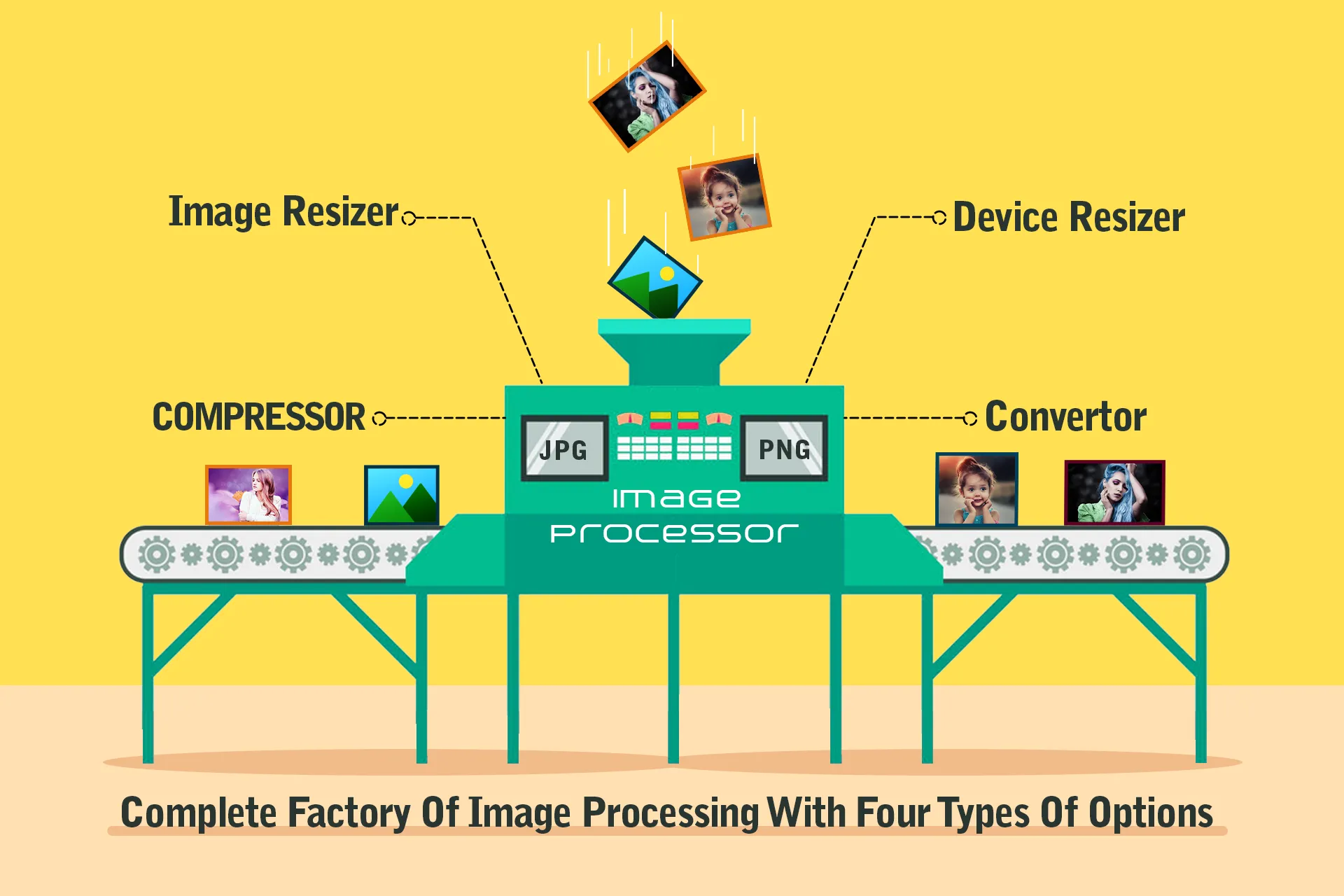 Photo Compressor Image Resizer | Indus Appstore | Screenshot