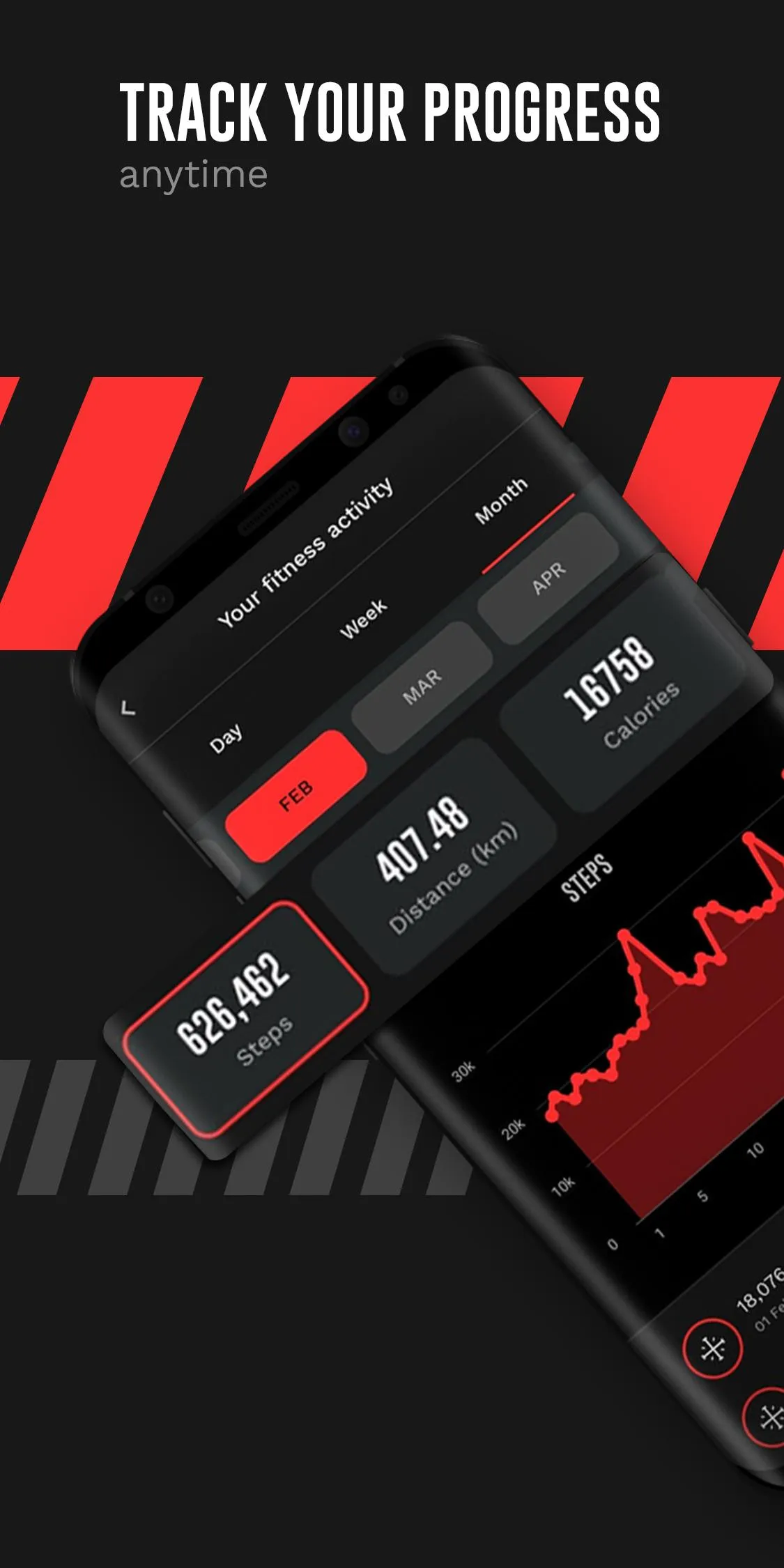 StepSetGo: Step Counter | Indus Appstore | Screenshot