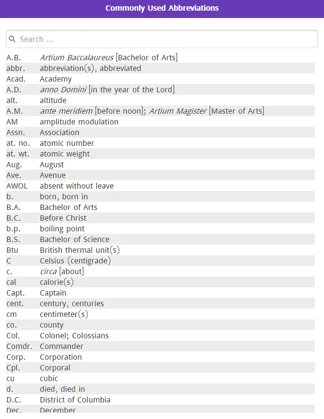 Abbreviations | Indus Appstore | Screenshot