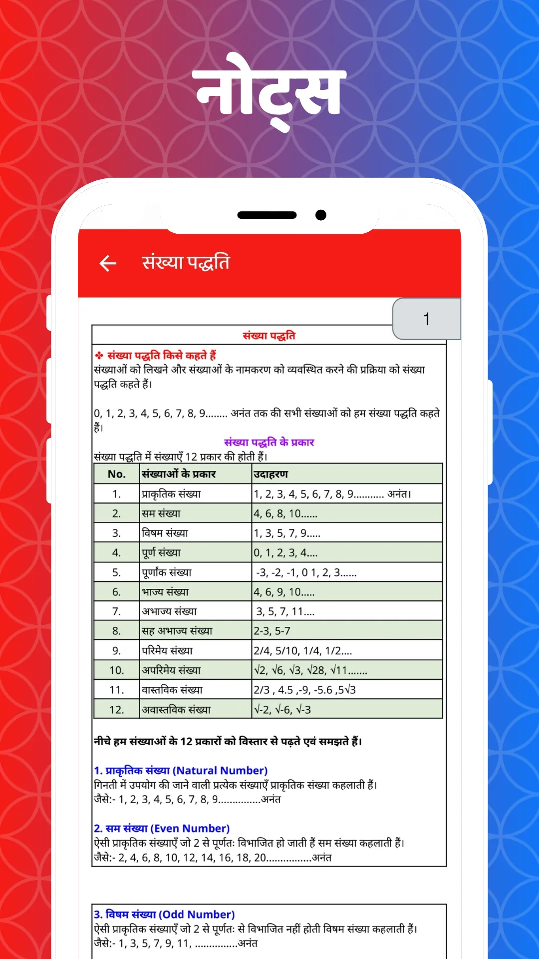 NCERT Solution & Books Hindi | Indus Appstore | Screenshot