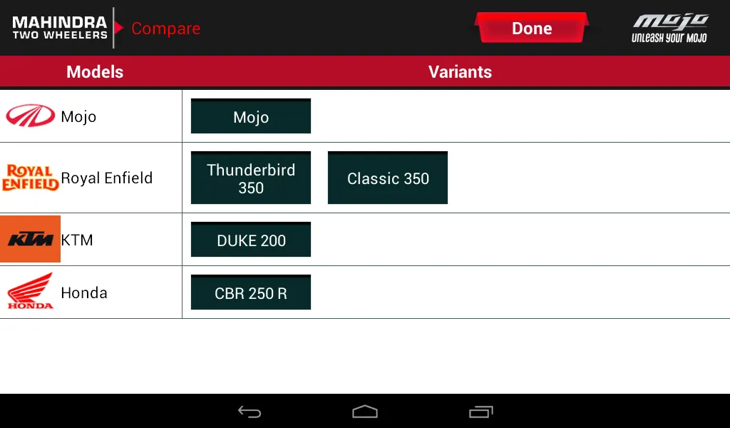 Mahindra Mojo Customisation | Indus Appstore | Screenshot