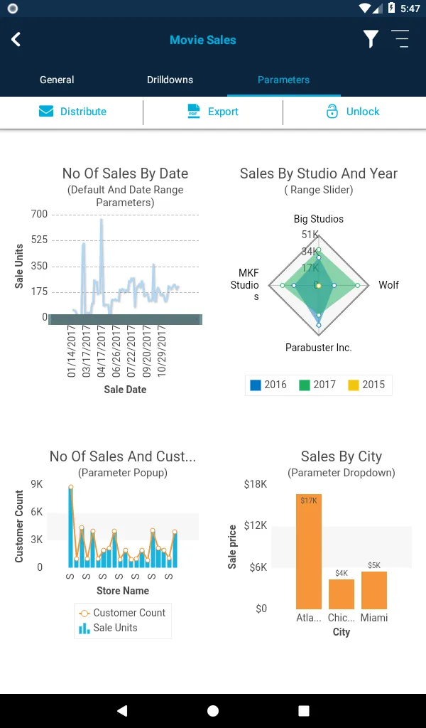 SplashBI | Indus Appstore | Screenshot