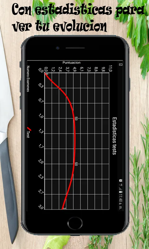 Test  oposicion de Cocina | Indus Appstore | Screenshot