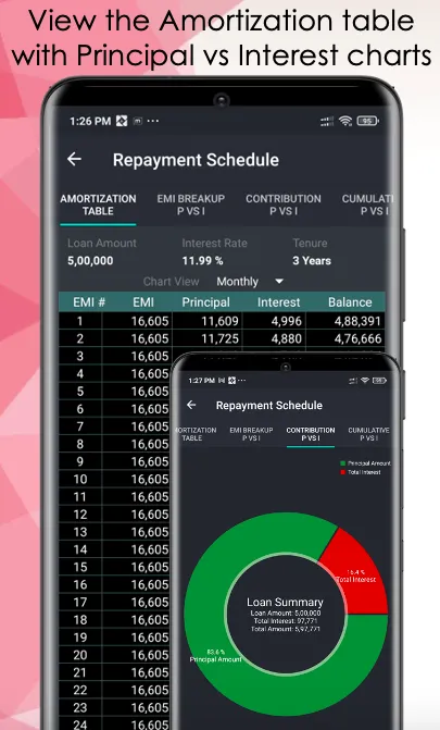 EMI Calculator - Loan Planner/ | Indus Appstore | Screenshot