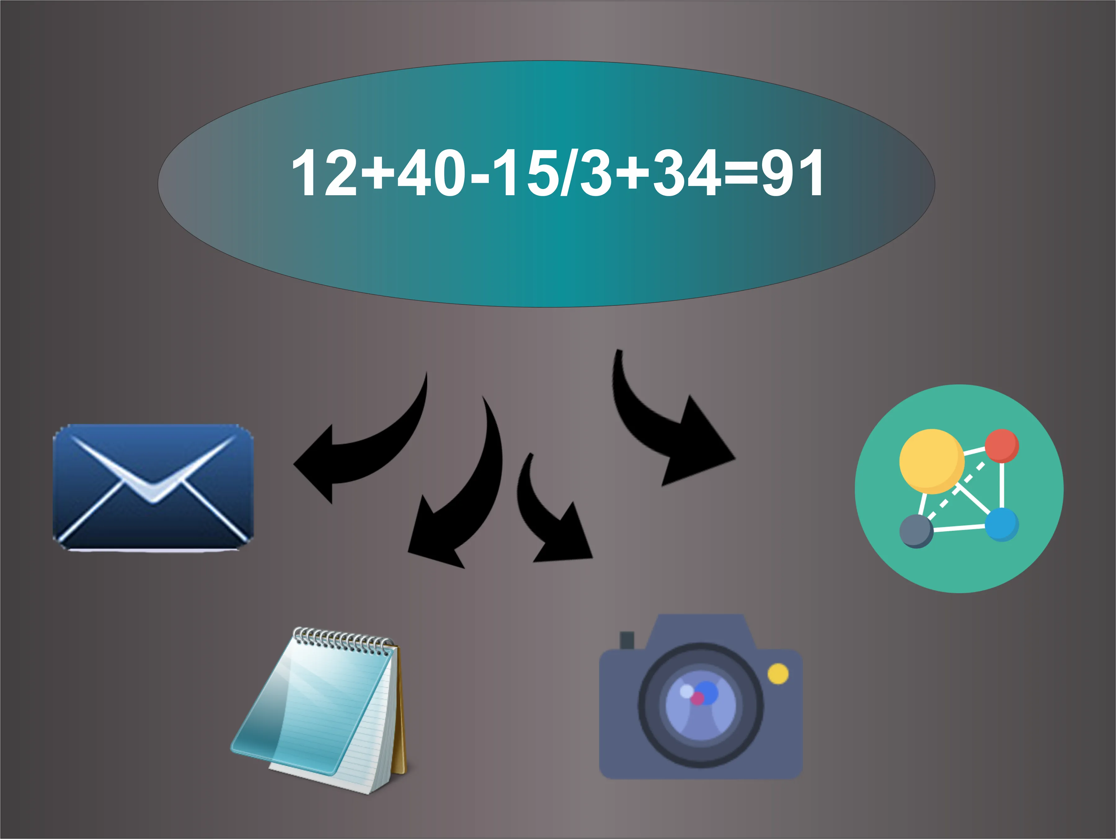 Cam Calculator | Indus Appstore | Screenshot