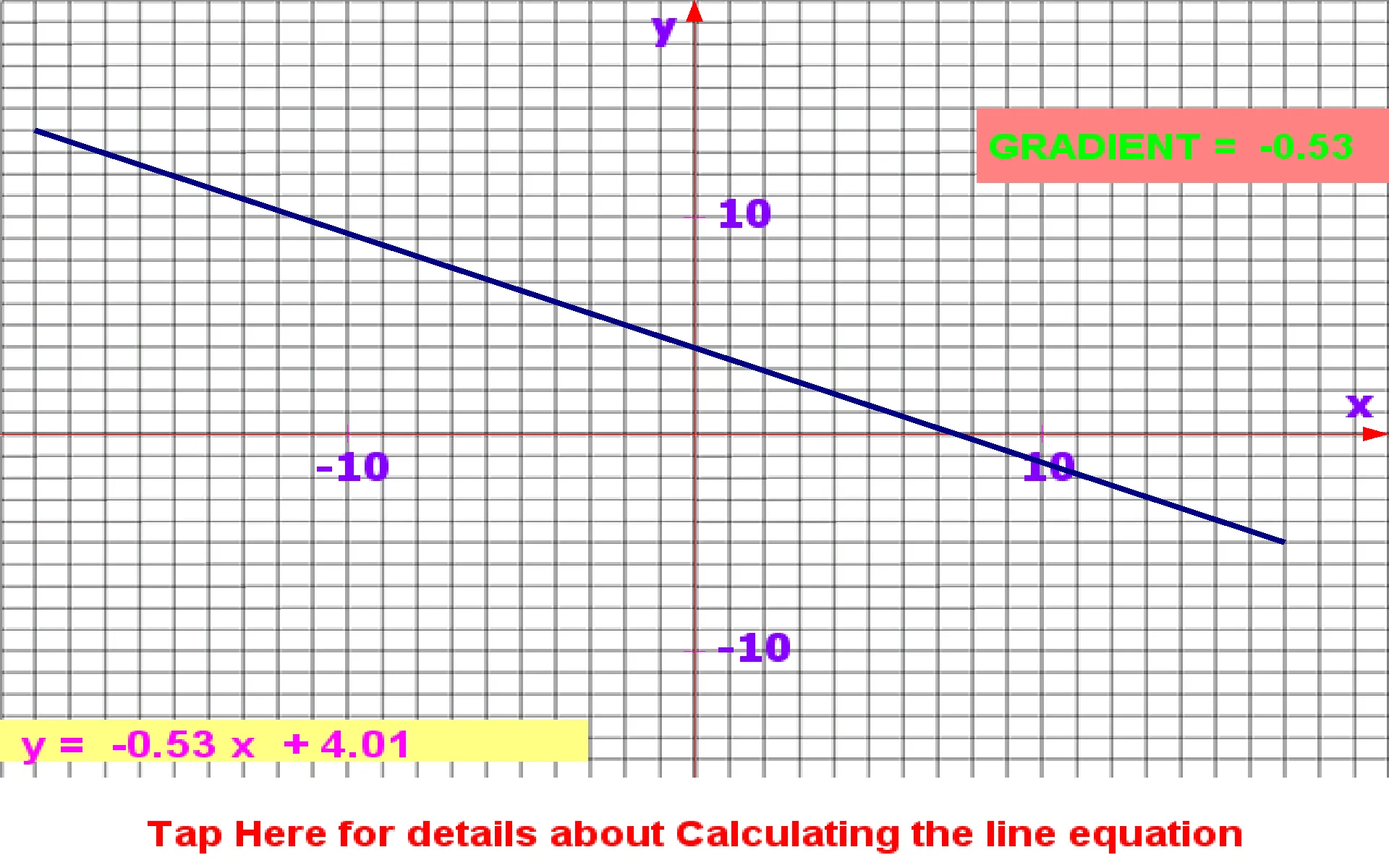 Math Graph | Indus Appstore | Screenshot