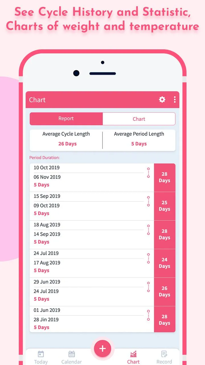 MyPeriod : Period Tracker | Indus Appstore | Screenshot