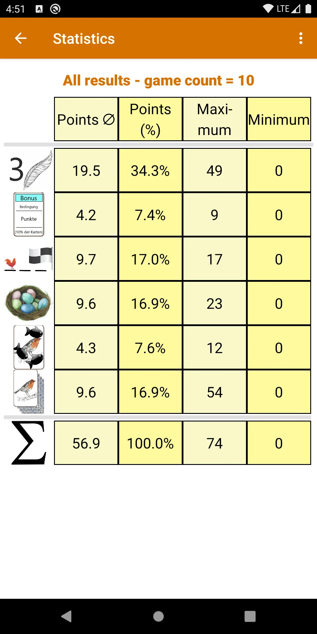 WingScore | Indus Appstore | Screenshot