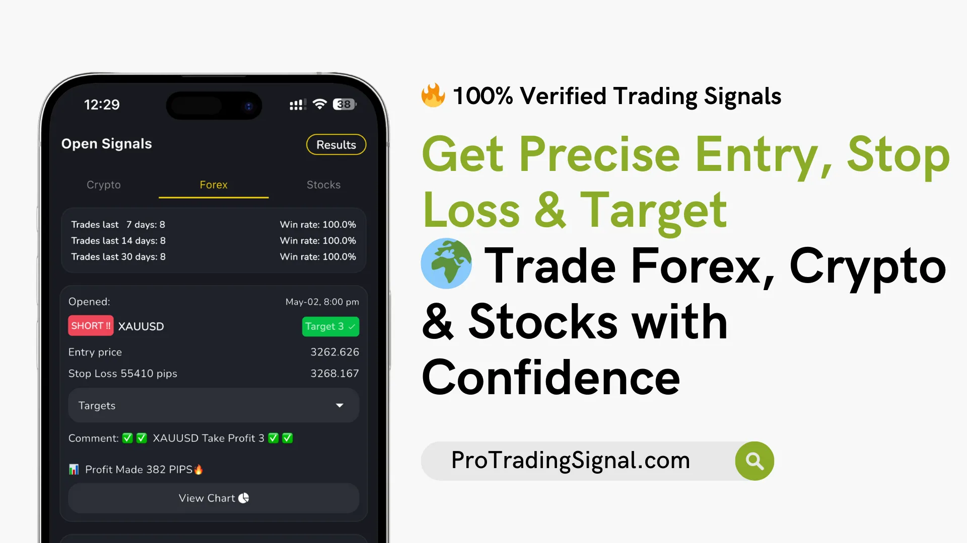 Pro Trading Signal: AI Signals - Apps on Indus Appstore