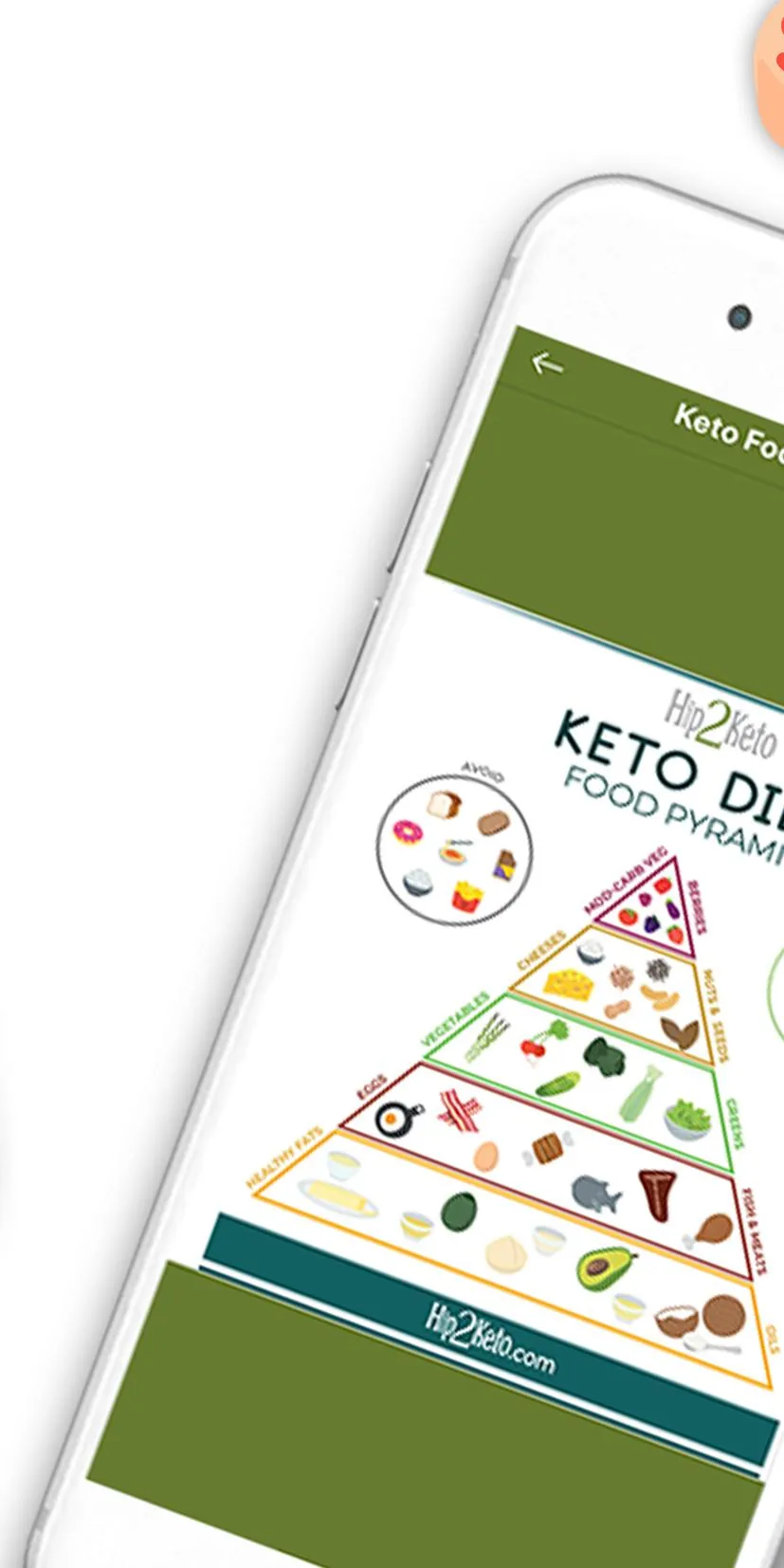 Hip2Keto: Keto Recipes | Indus Appstore | Screenshot