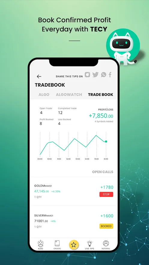 Tradeeasy TECY | Indus Appstore | Screenshot