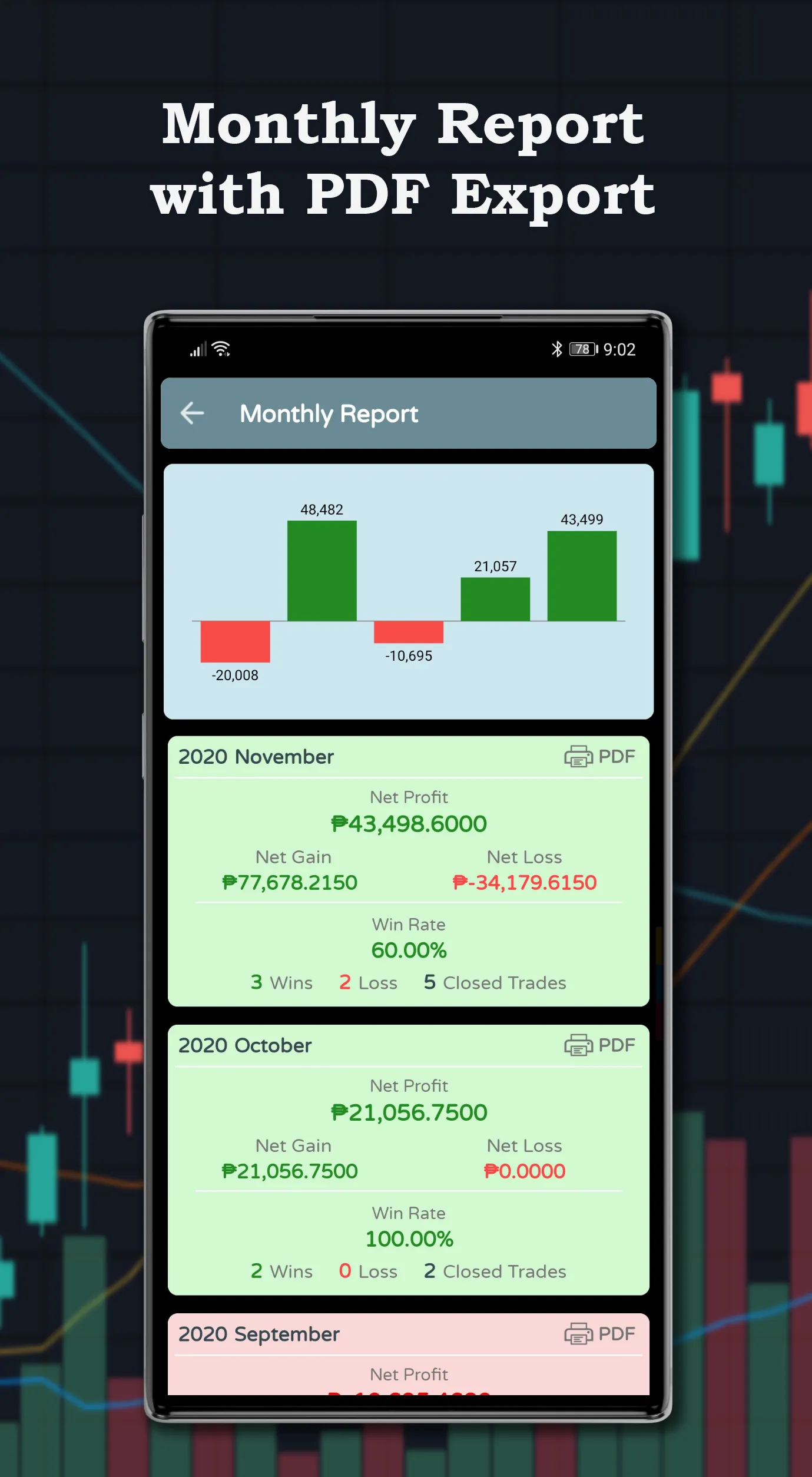 Gainpamore PSE Trading Journal | Indus Appstore | Screenshot