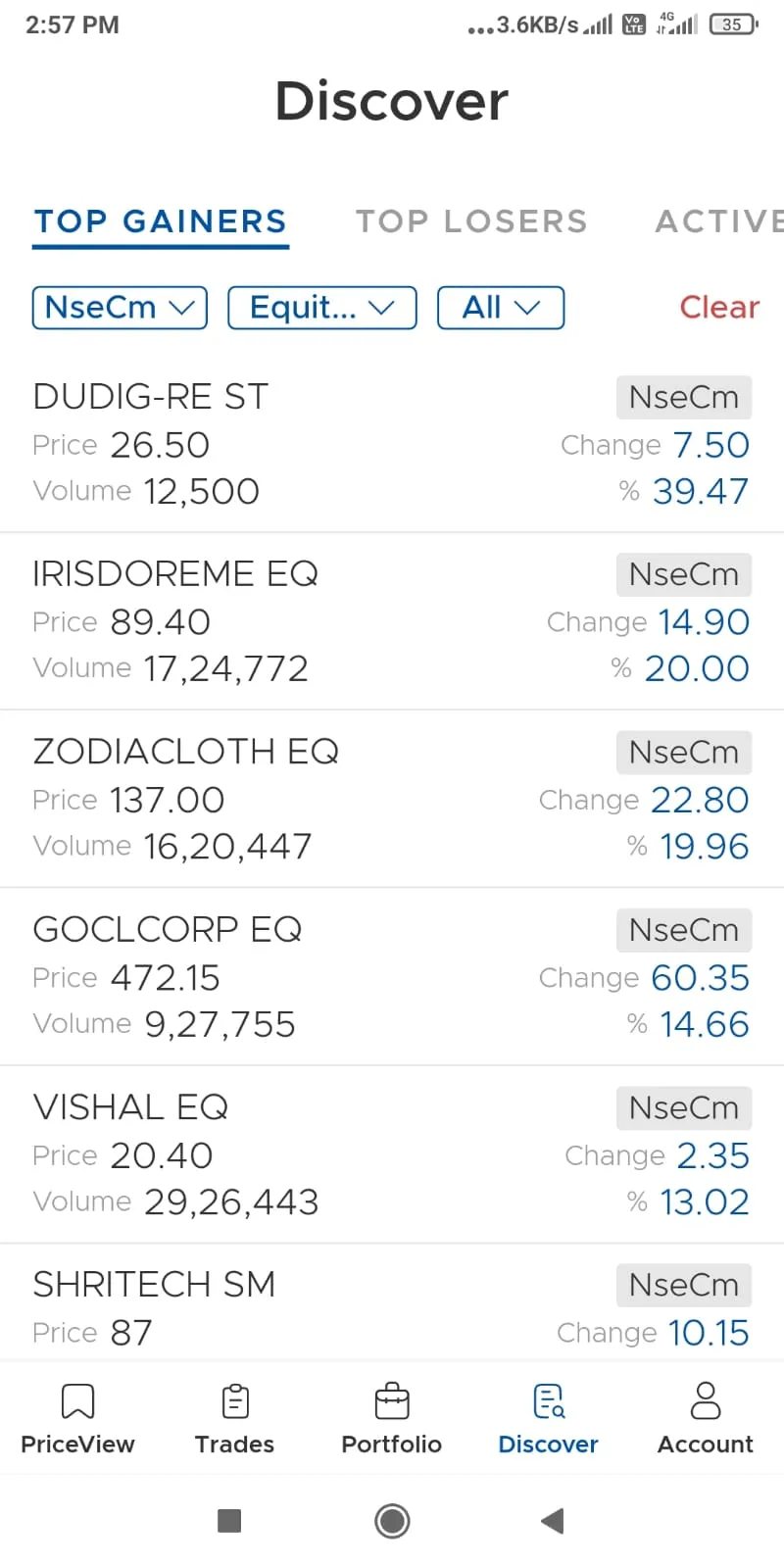 IASPL Trade | Indus Appstore | Screenshot