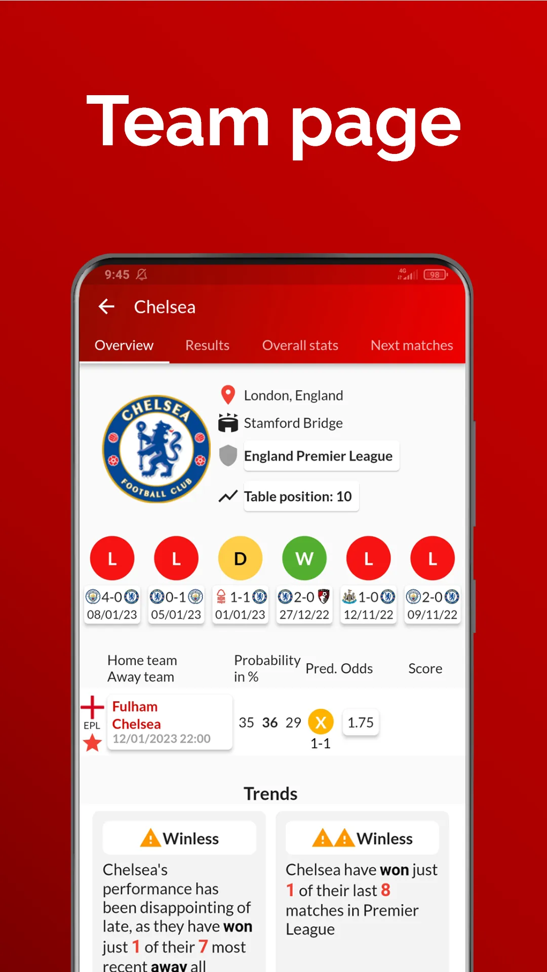 Football Predictions Forebet | Indus Appstore | Screenshot