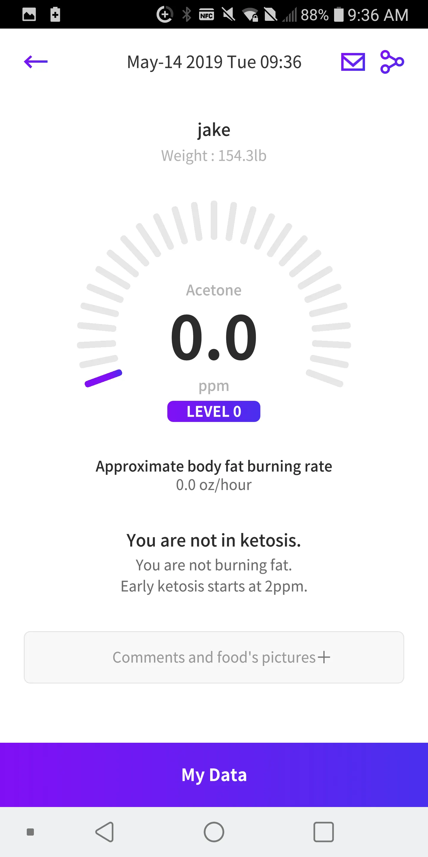 KETOSCAN | Indus Appstore | Screenshot