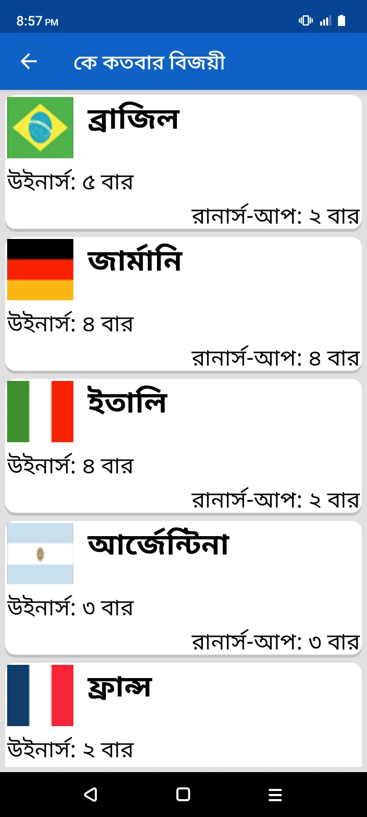 বিশ্বকাপ ফুটবল ২০২৬ সময়সূচী | Indus Appstore | Screenshot