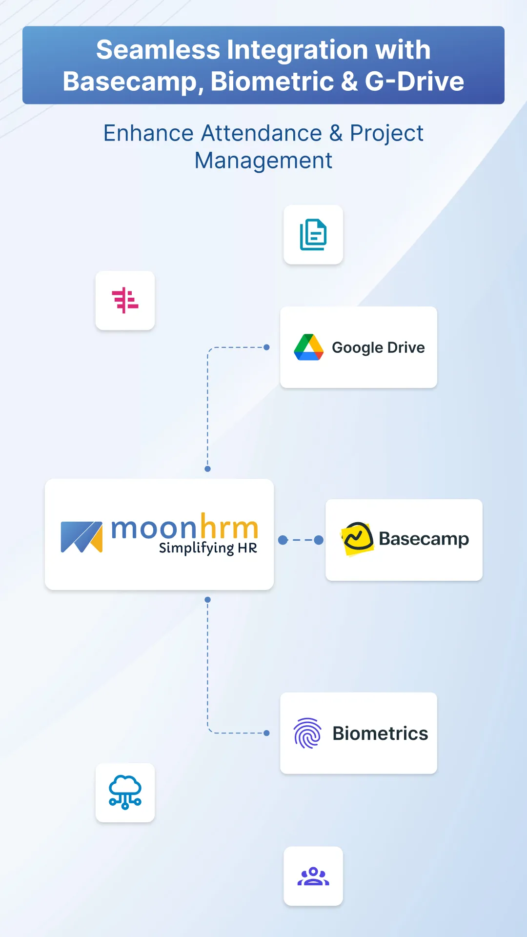 Moon HRM: HR & Employee Portal | Indus Appstore | Screenshot