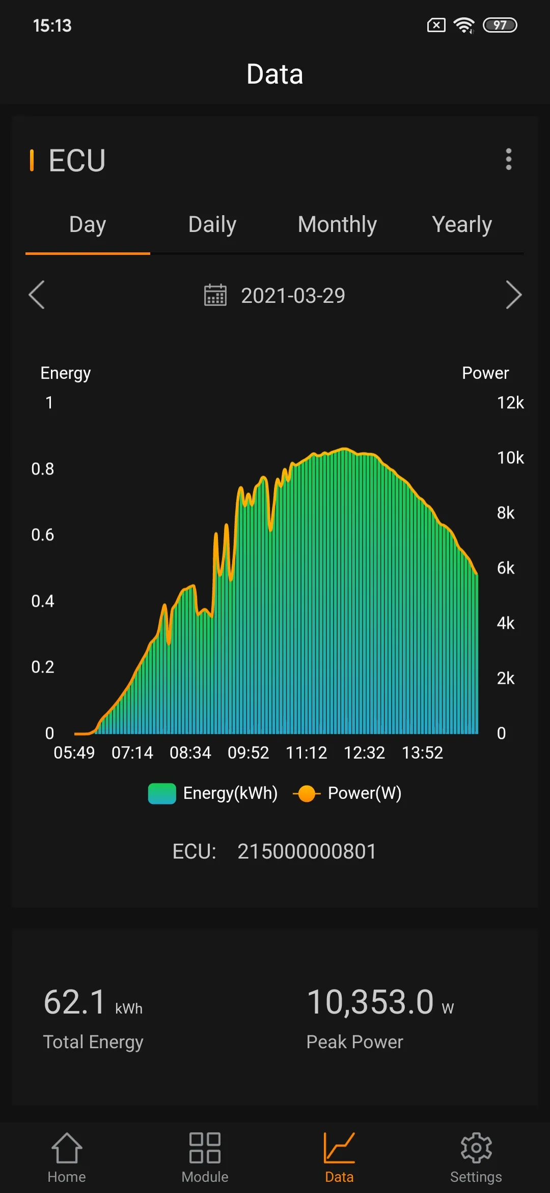 APsystems EMA App | Indus Appstore | Screenshot