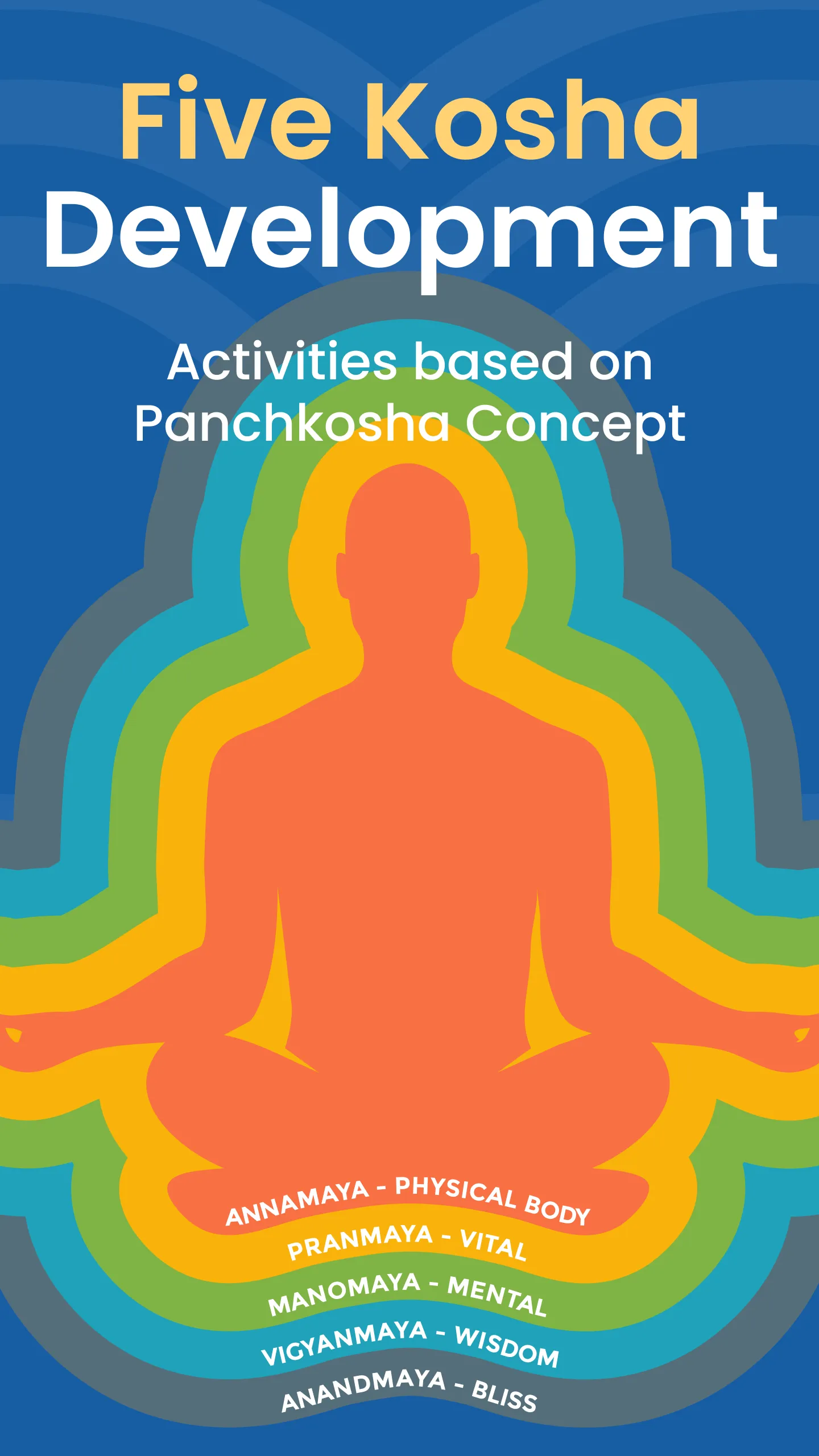 ShashwatStudy: Parenting App | Indus Appstore | Screenshot