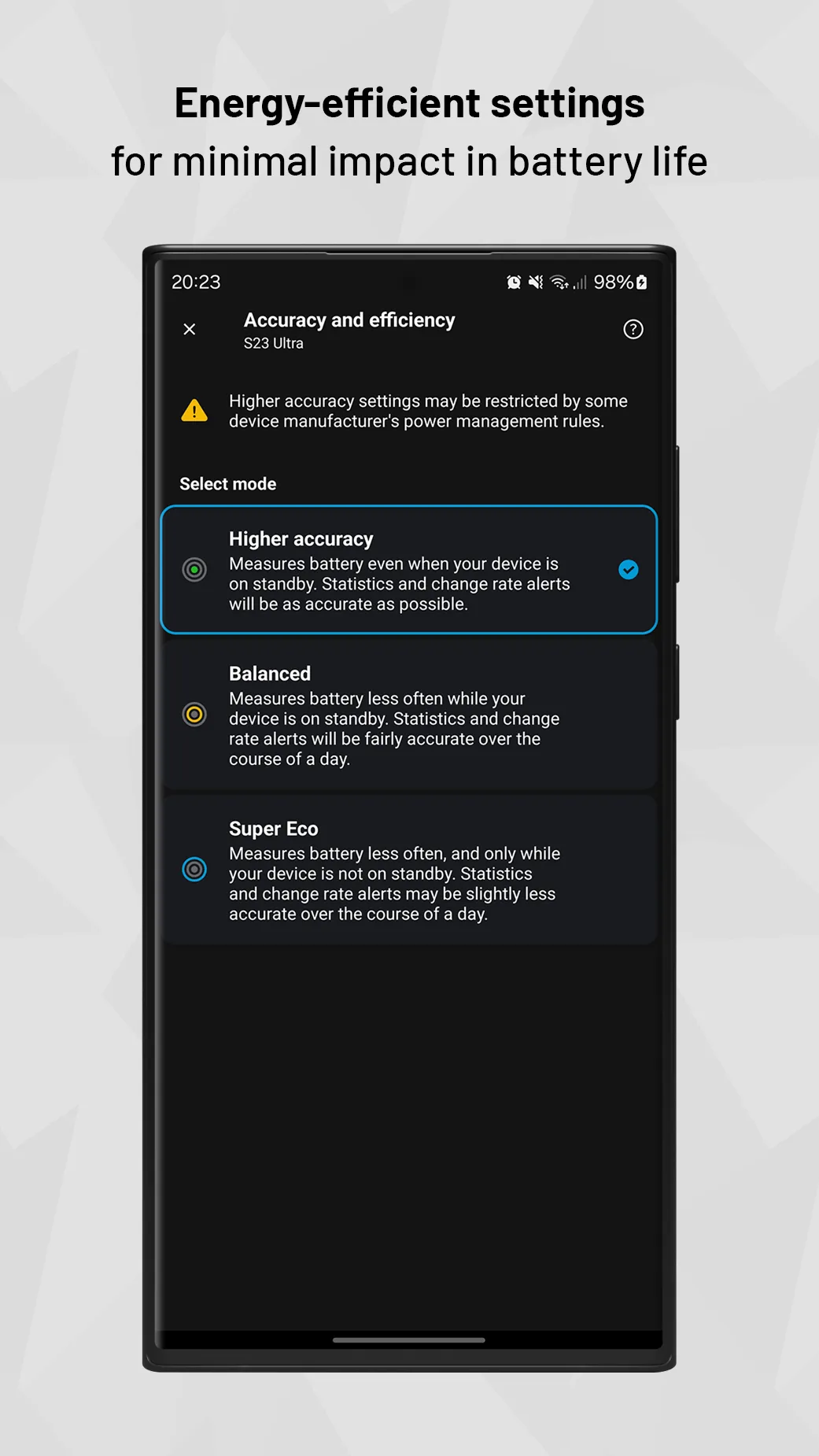 Multi-Device Energy Monitor AI | Indus Appstore | Screenshot