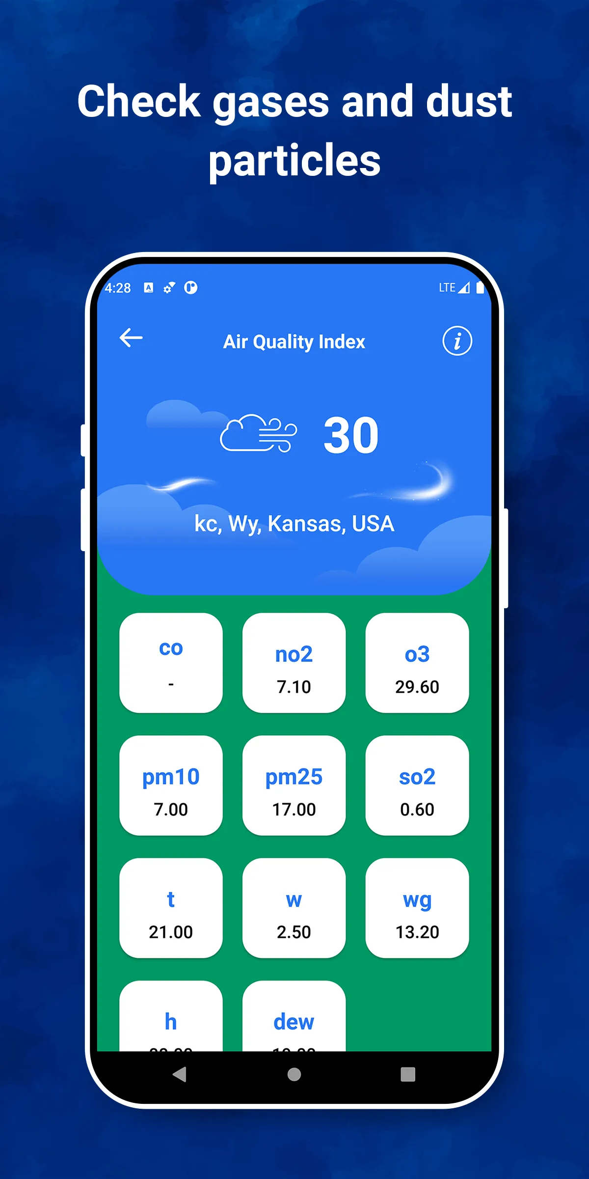 Air Quality Index | Indus Appstore | Screenshot