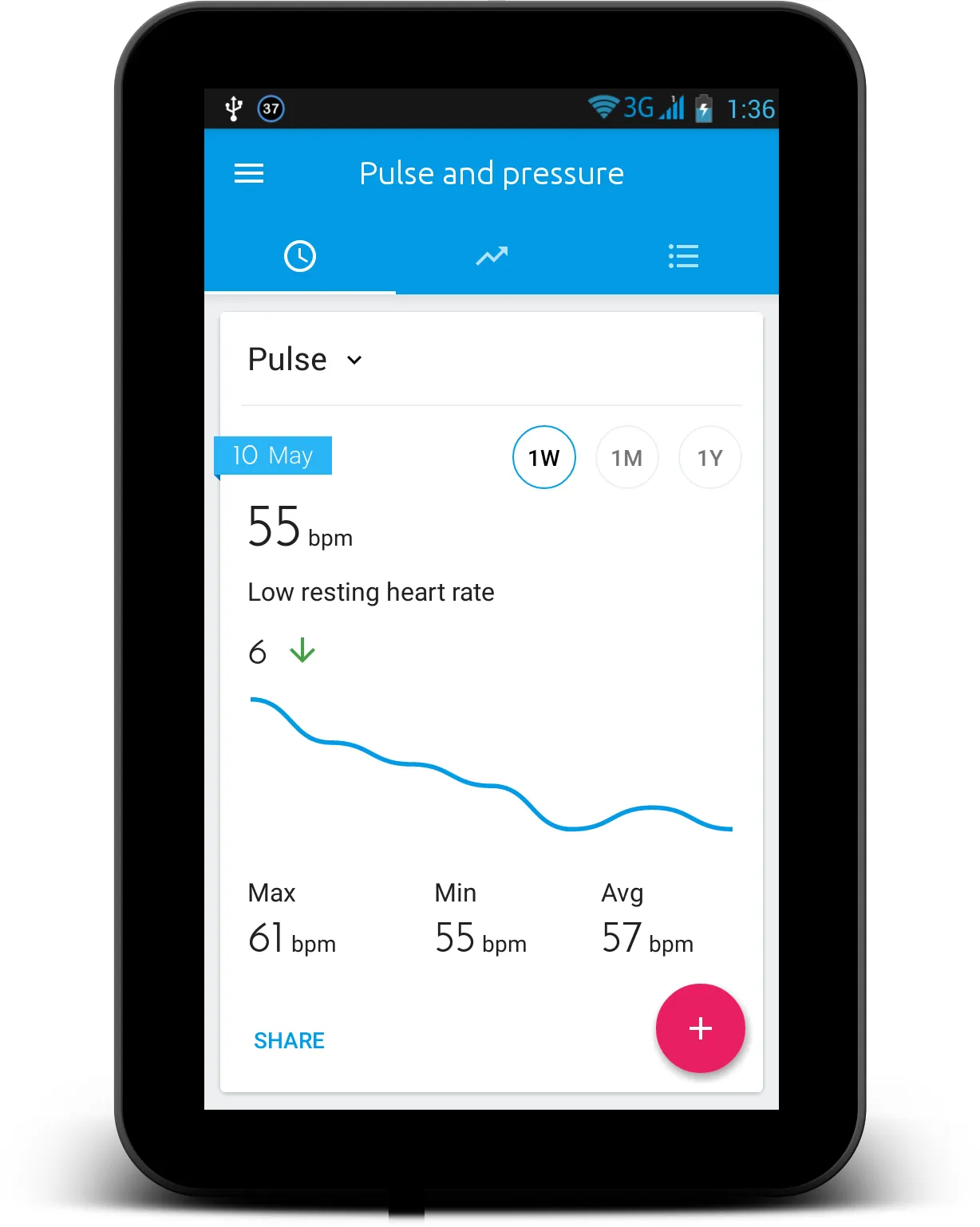 Blood Pressure Diary | Indus Appstore | Screenshot