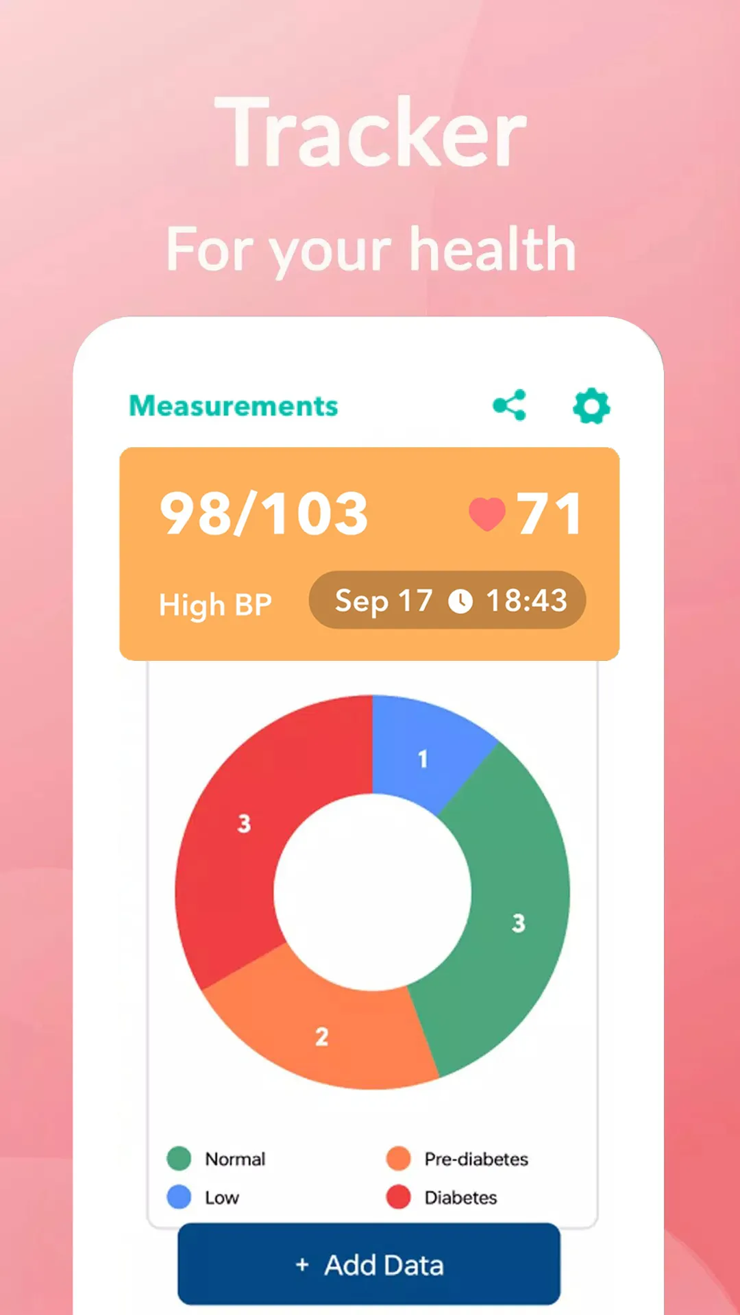 Monitor Blood Pressure | Indus Appstore | Screenshot