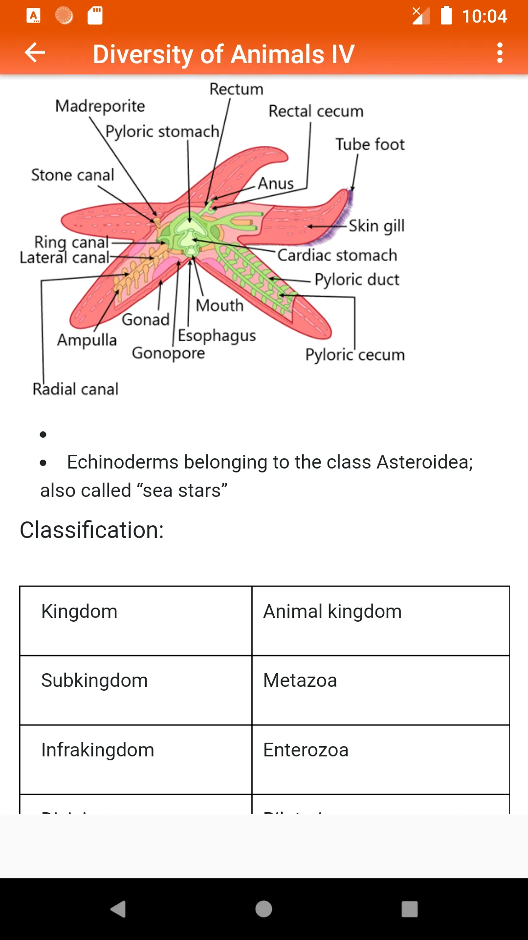 Zoology | Indus Appstore | Screenshot